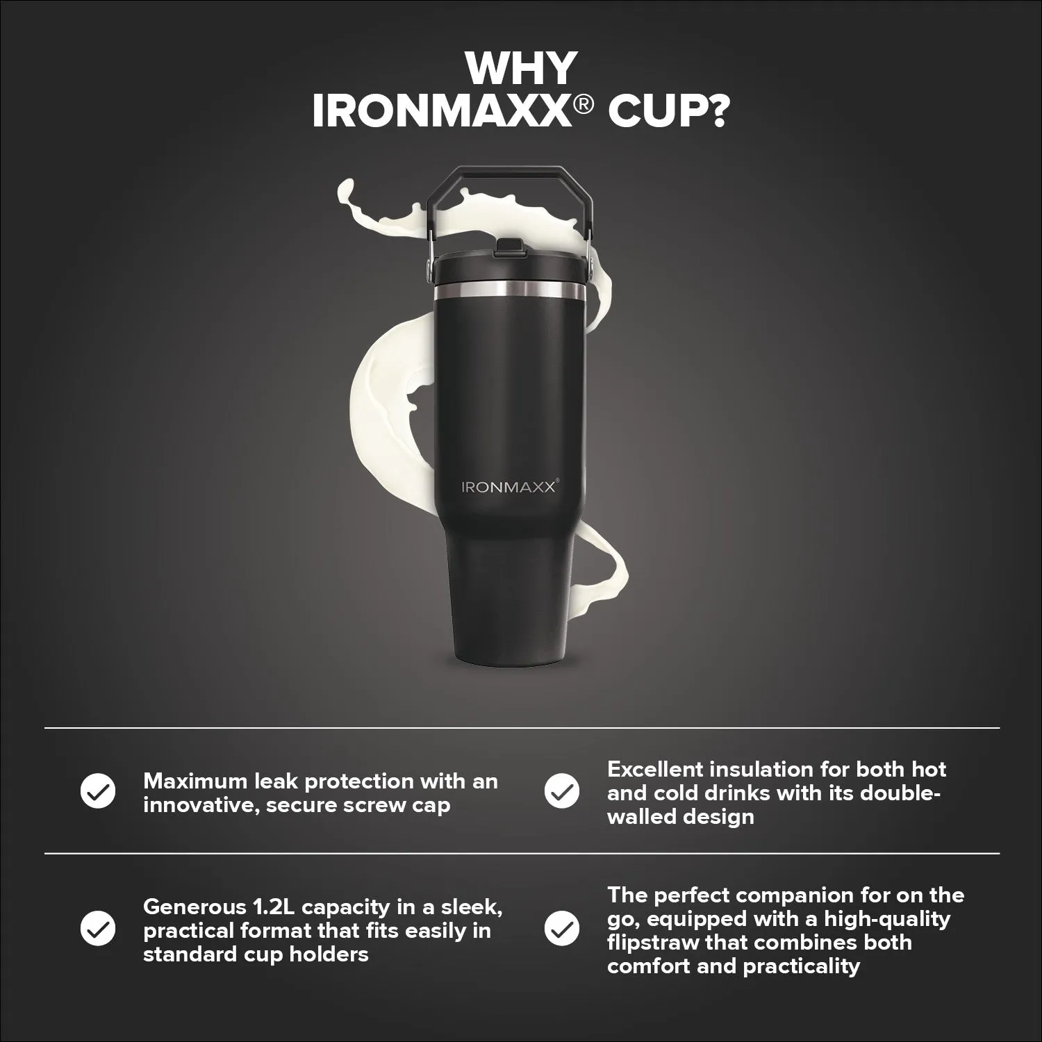 IronMaxx Cup V5.0 Trinkflasche 1200 ml Schwarz Edelstahl isoliert