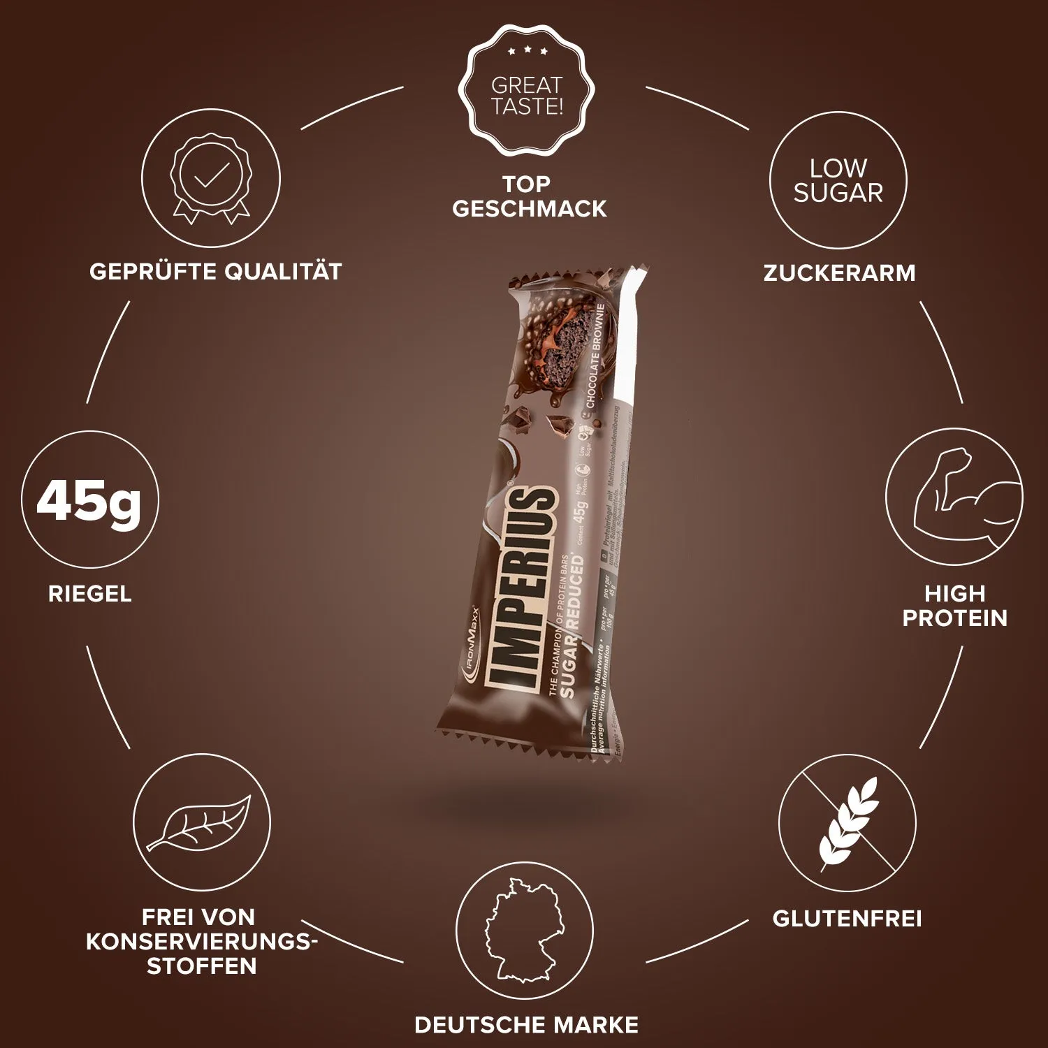 Iron Maxx Imperius Proteinriegel Chocolate Brownie 24x45 g 36% Protein