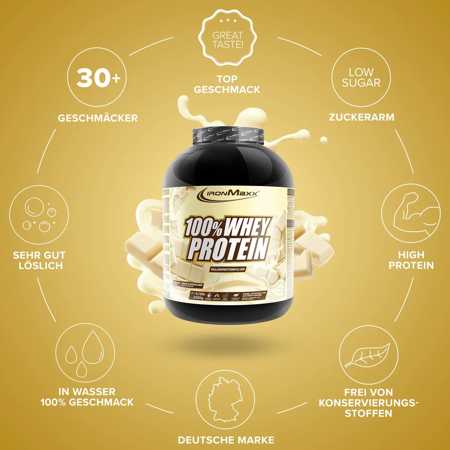 Iron Maxx 100% Whey Protein 2350g Weiße Schokolade Proteinpulver
