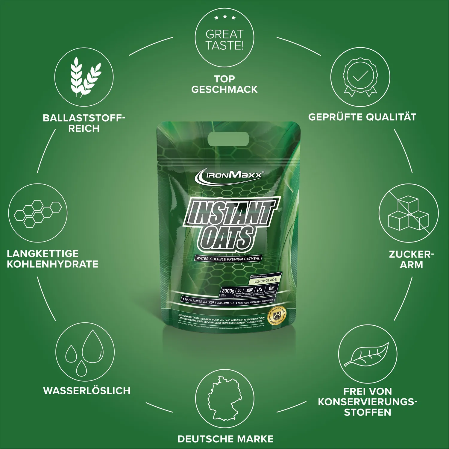 Iron Maxx Instant Oats 2000g Schokolade Kohlenhydrate