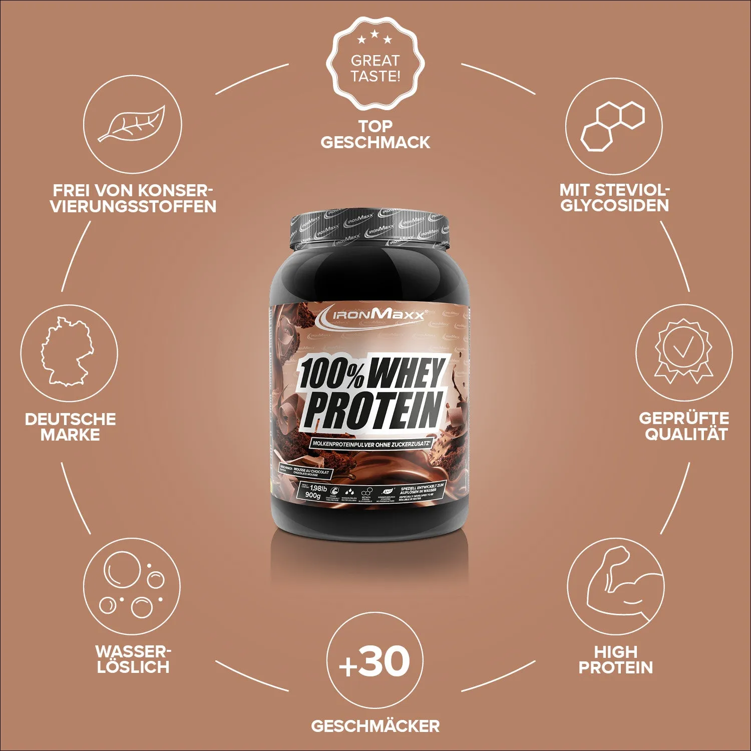 Iron Maxx 100% Whey Protein Pulver 900g Mousse au Chocolate