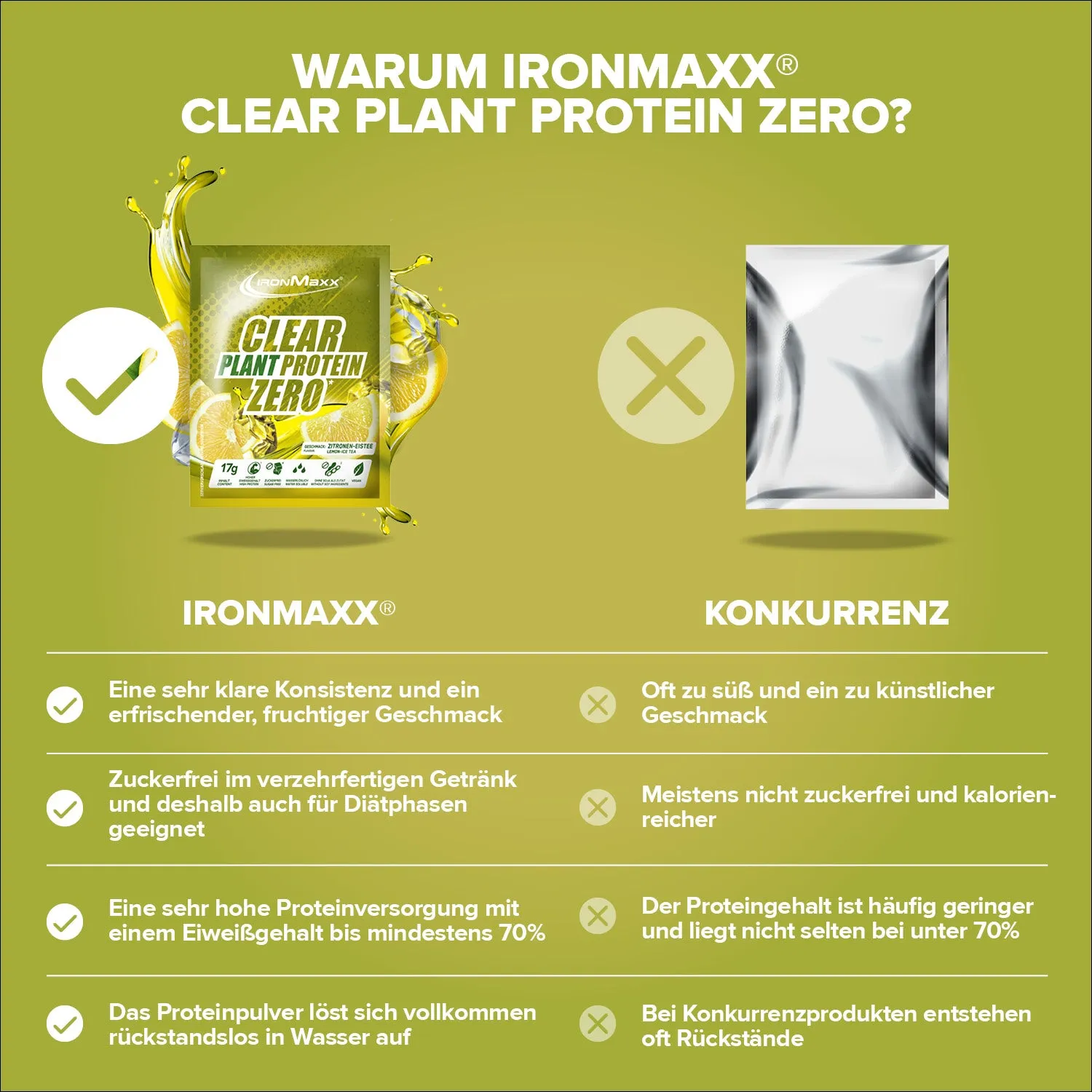 Iron Maxx Clear Plant Protein ZERO Proteinpulver 17 g Lemon Ice Tea vegan
