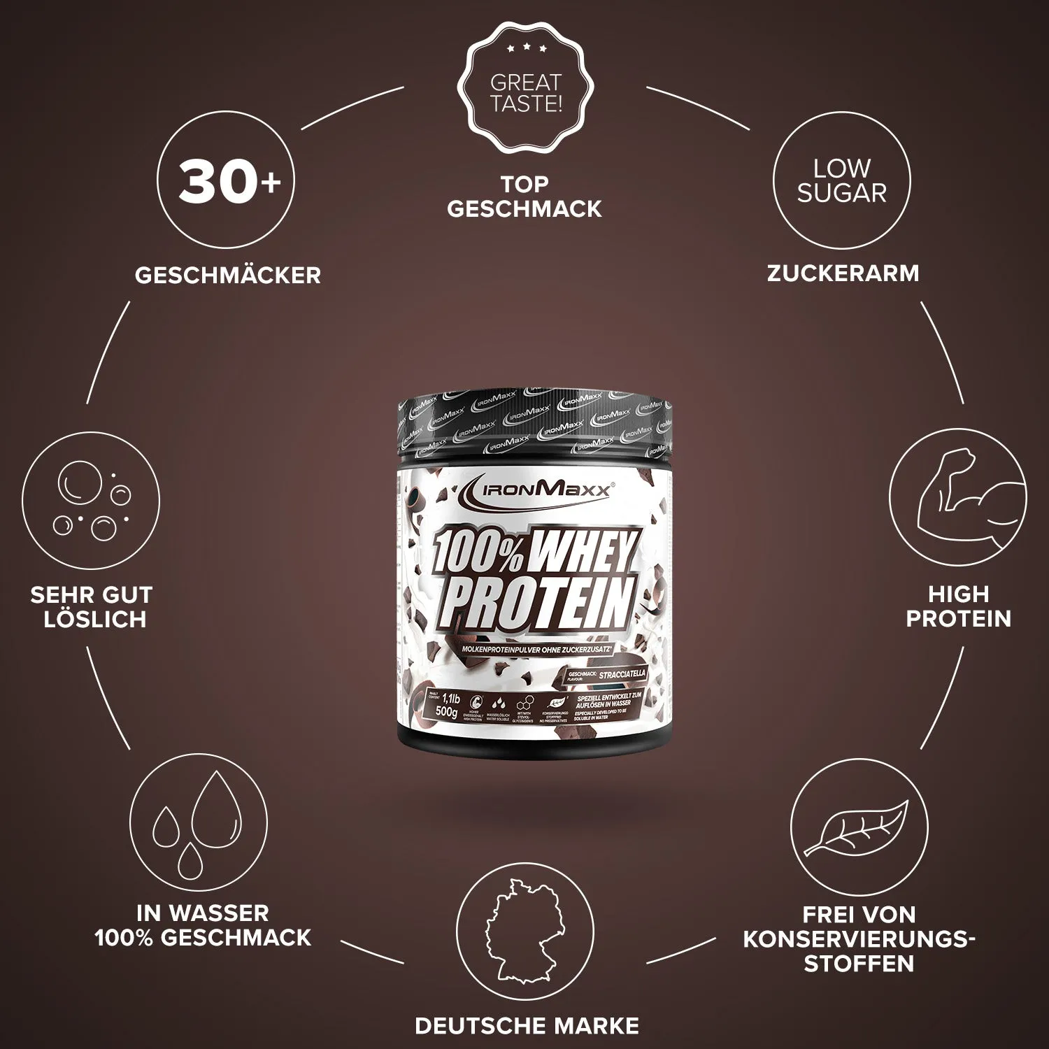 Iron Maxx 100% Whey Protein Pulver Stracciatella 500g zuckerfrei