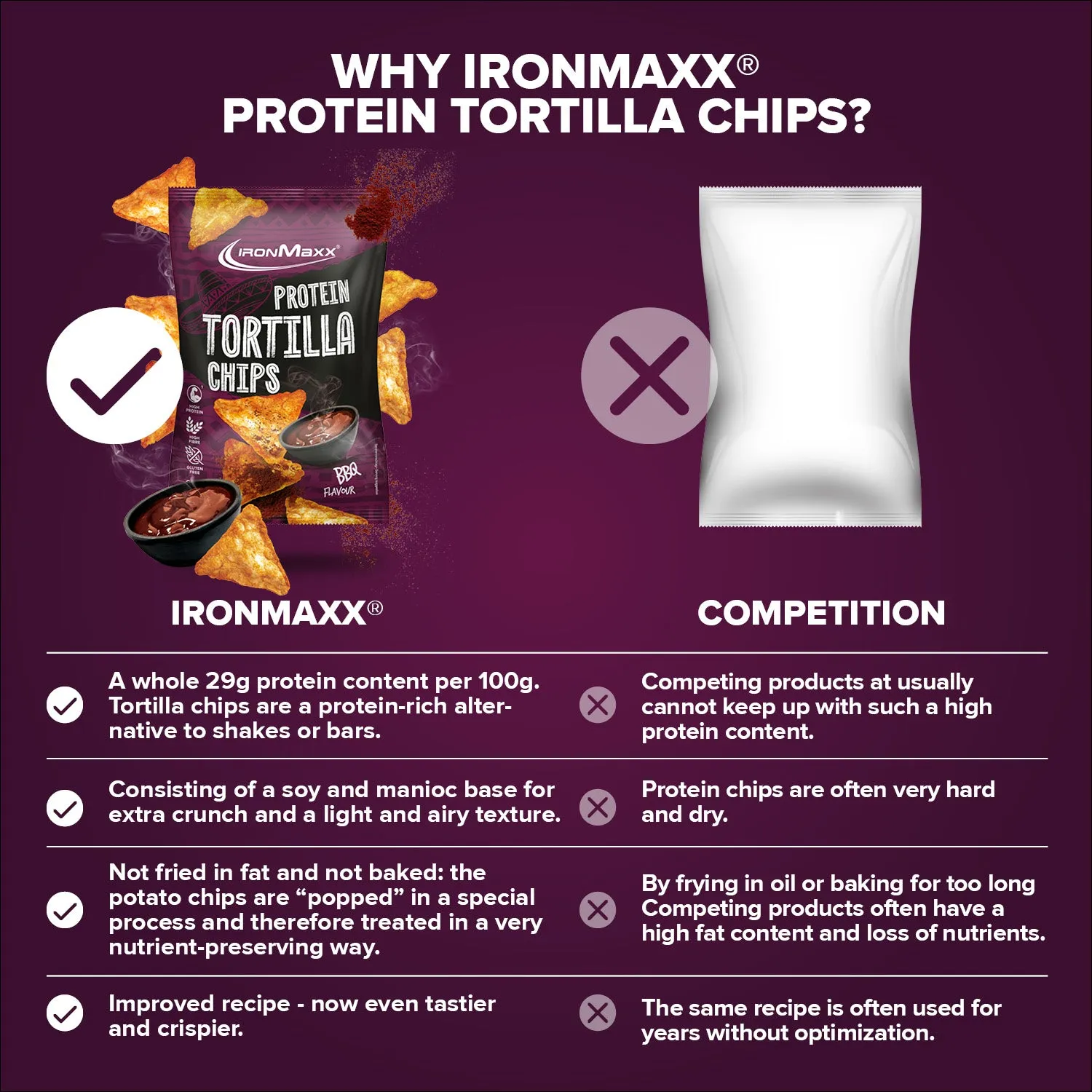 Iron Maxx Protein Tortilla Chips 2.0 Chips Barbecue 60g Vegan