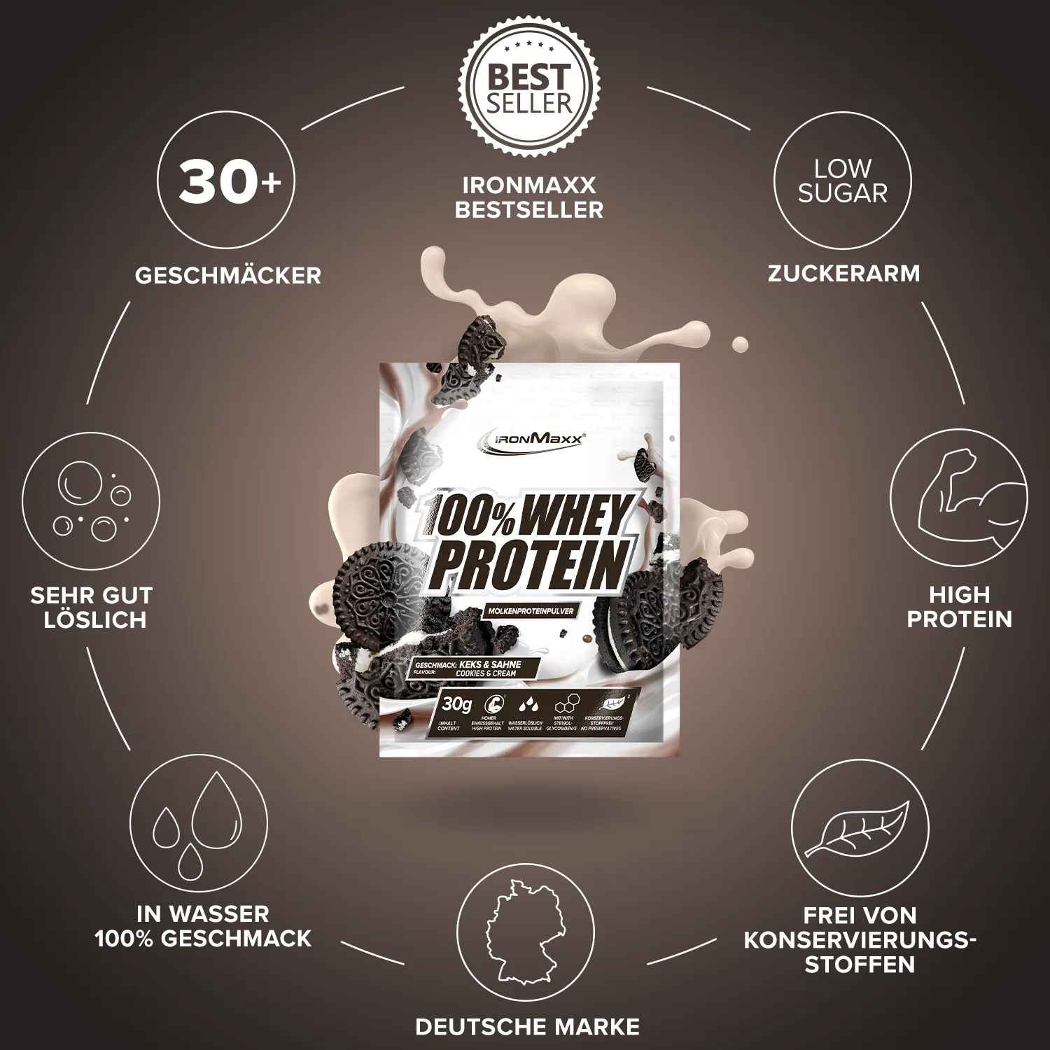 Iron Maxx 100% Whey Protein Pulver Cookies & Cream 30g zuckerfrei