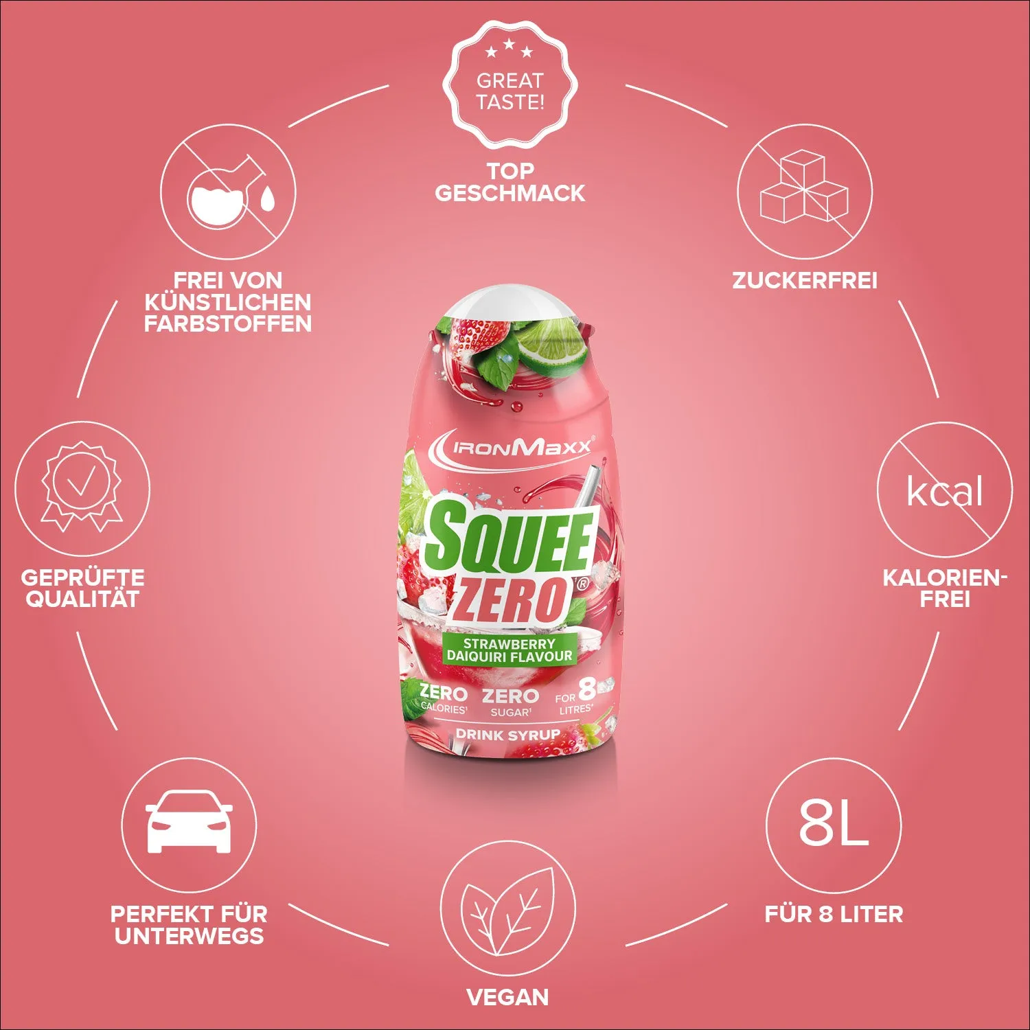 Iron Maxx SqueeZero Sirup Strawberry Daiquiri 65ml Zuckerfrei