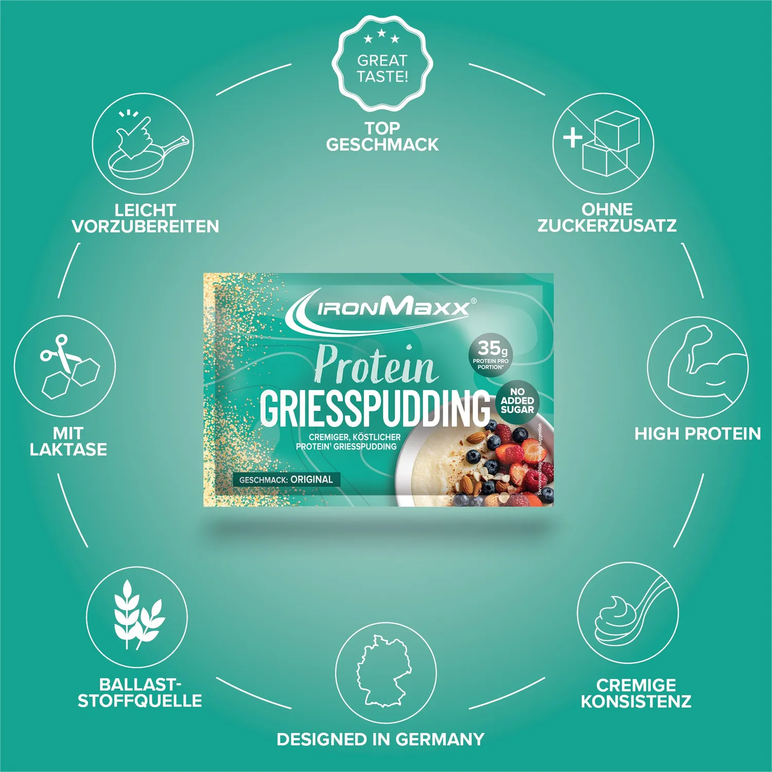Iron Maxx Protein Breakfast Sachets 10x60 g Frühstück Grieß
