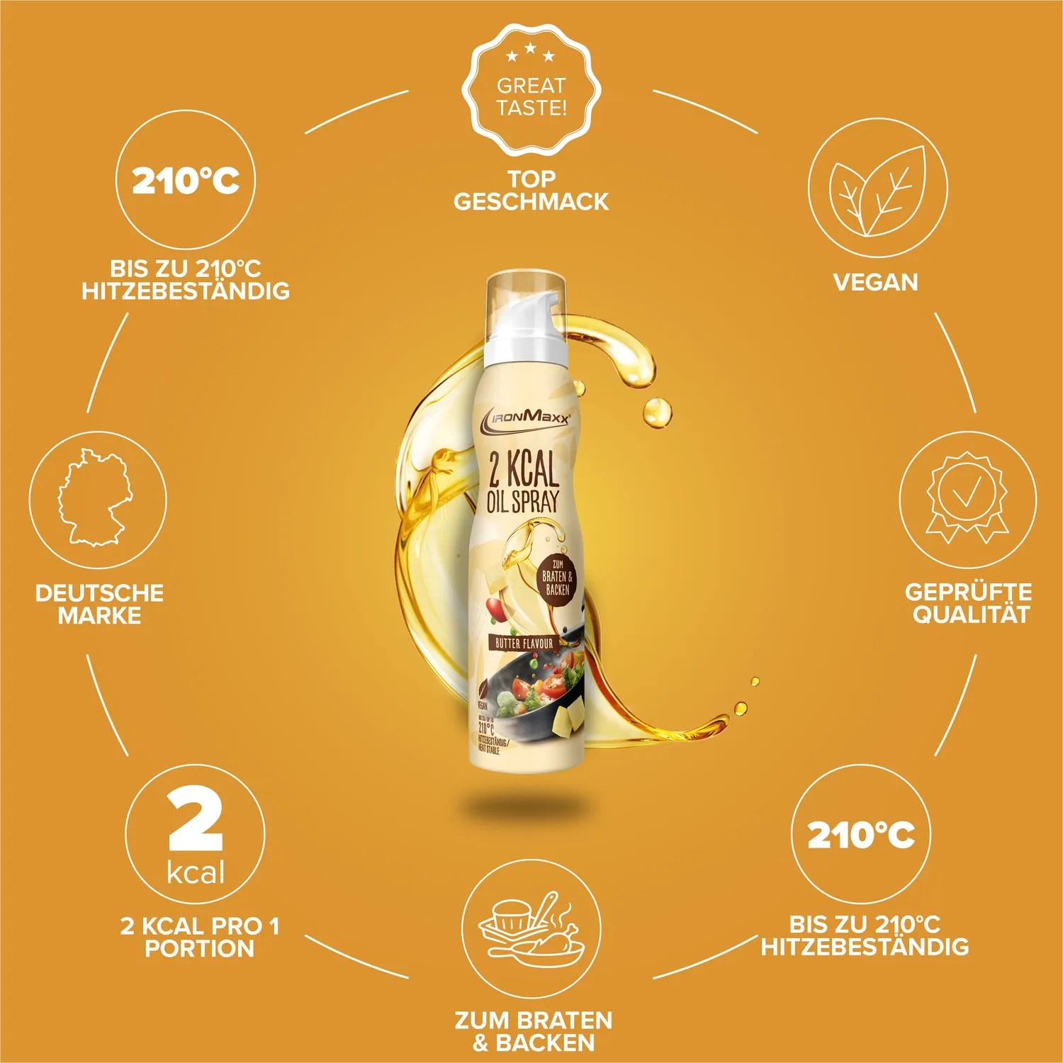 Iron Maxx 2 kcal Oil Spray Ölspray Butter 200ml