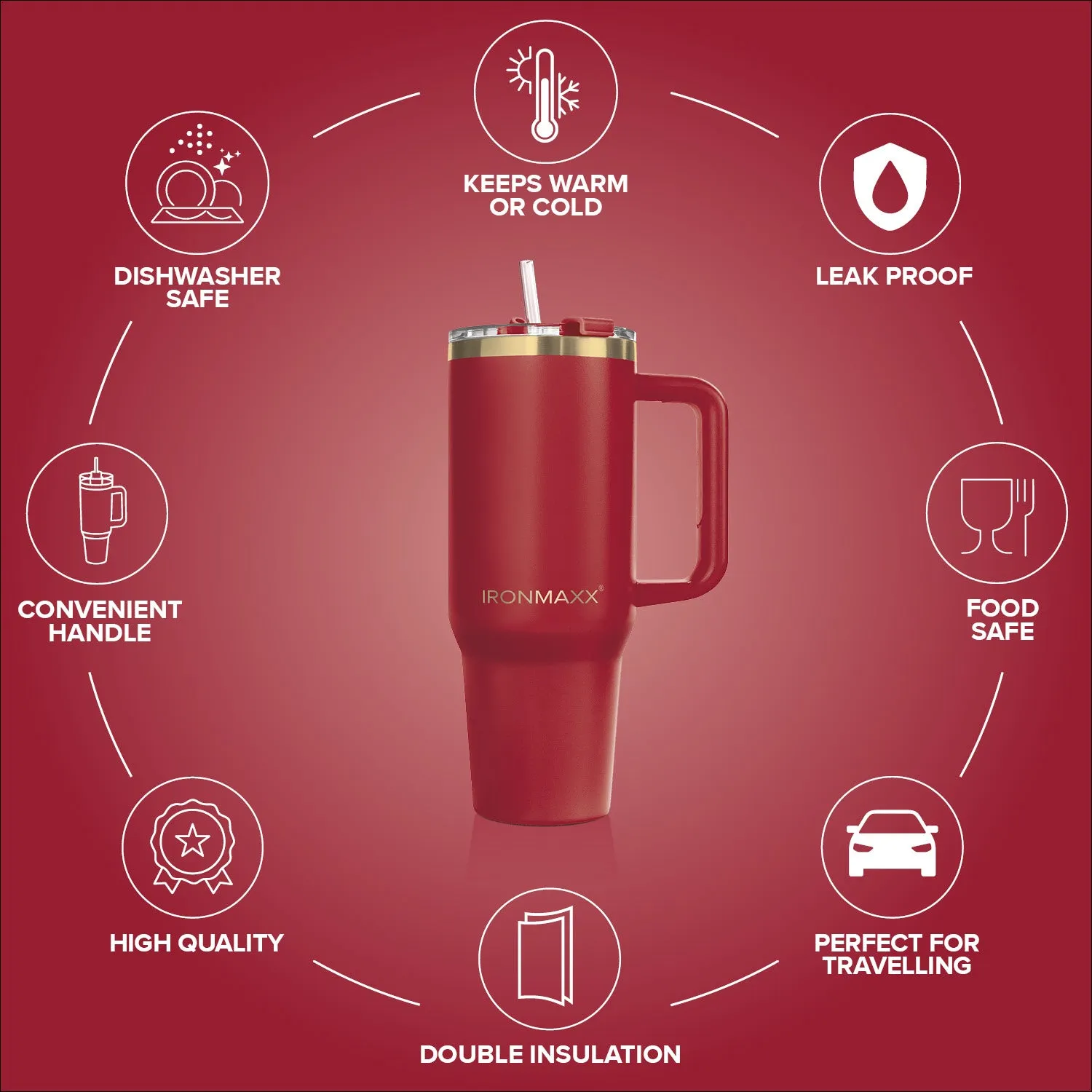 IronMaxx Cup V3.0 1200 ml Trinkbecher Ruby Red Edelstahl isoliert