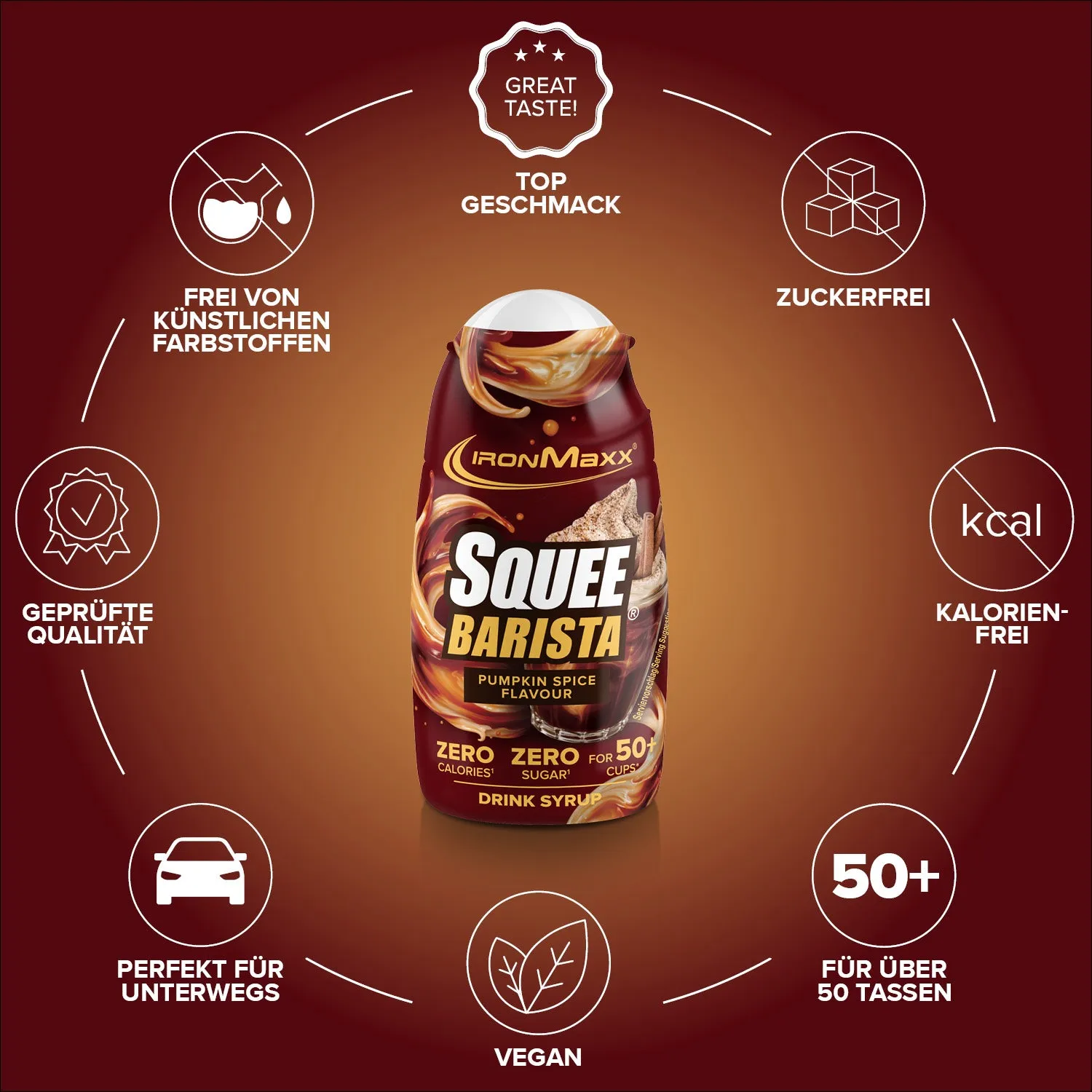 Iron Maxx SqueeBarista 65 ml Sirup Pumpkin Spice zuckerfrei