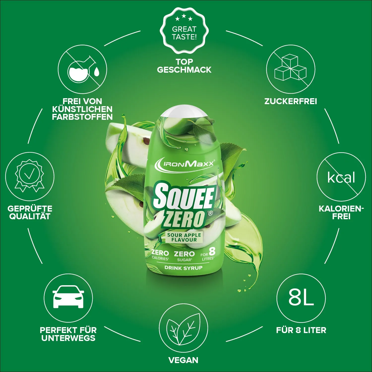 Iron Maxx SqueeZero 65ml Sour Green Apple Getränkesirup zuckerfrei