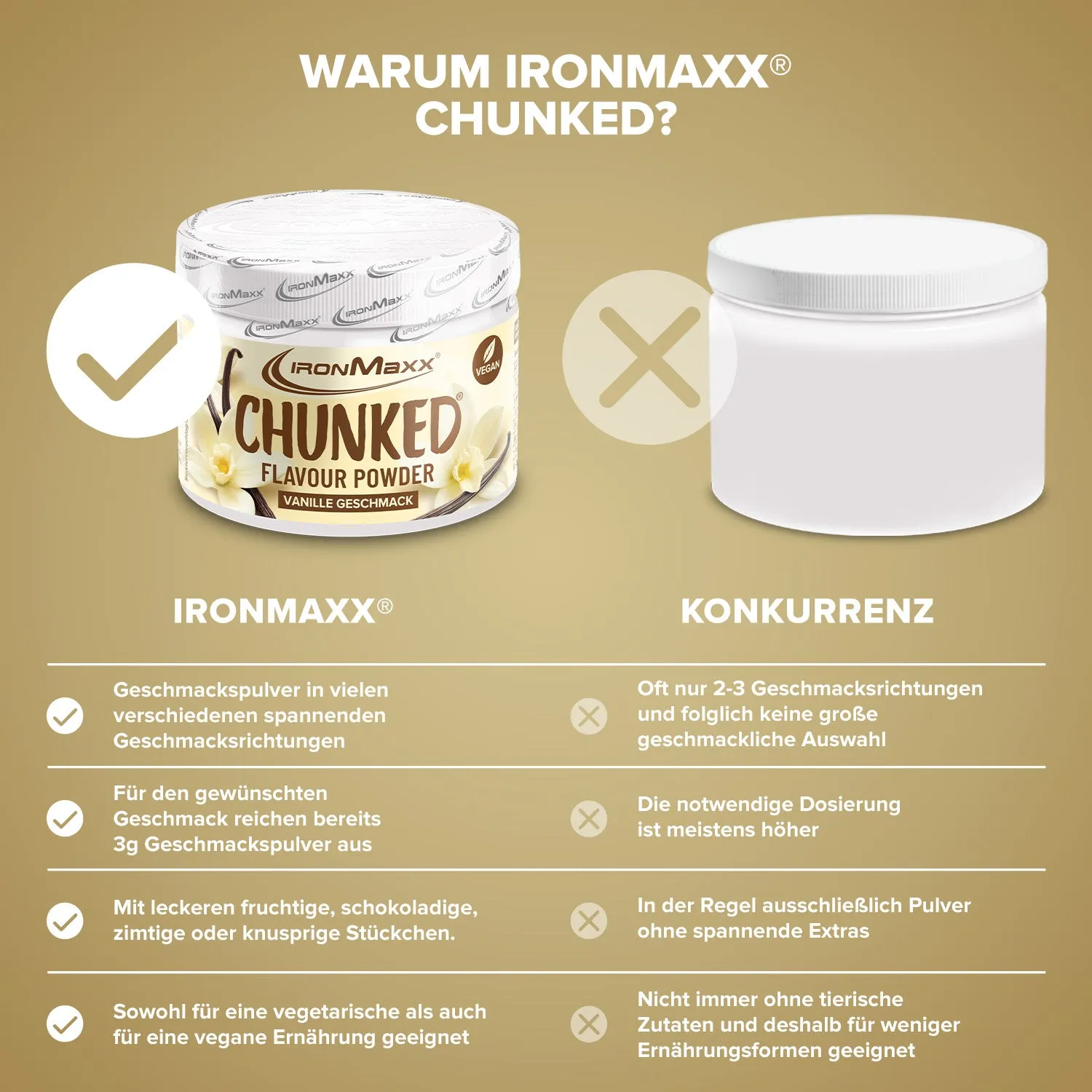 Iron Maxx Chunked Vanilla Geschmackspulver 150g vegan
