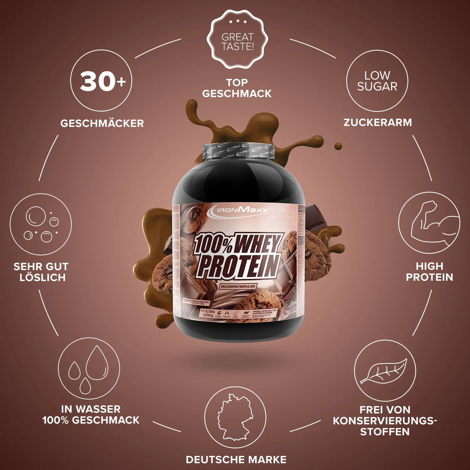 Iron Maxx 100% Whey Protein 2350g Proteinpulver Schokolade Cookies zuckerfrei