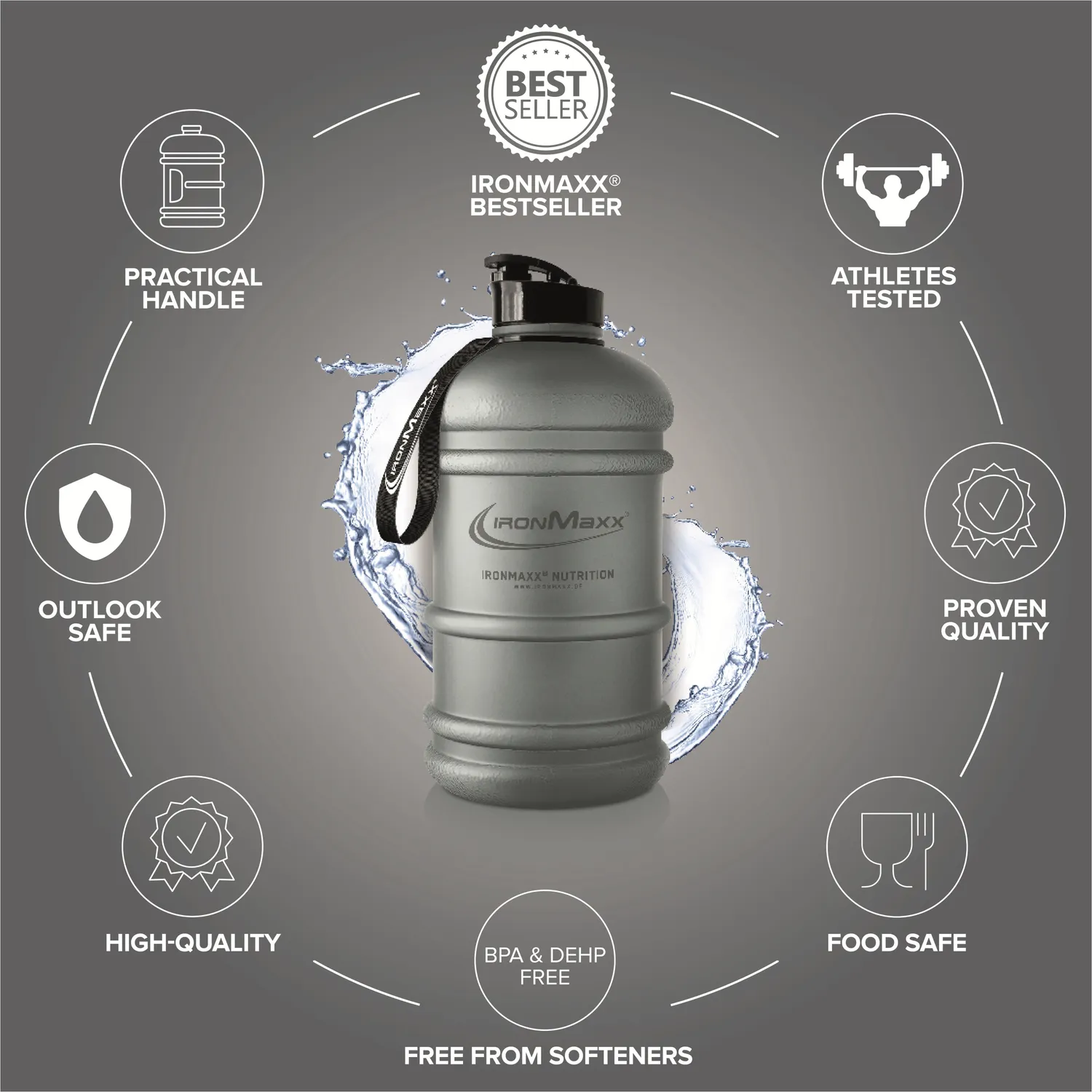 Iron Maxx Water Gallon Trinkflasche 2200ml Ash Grey BPA-frei