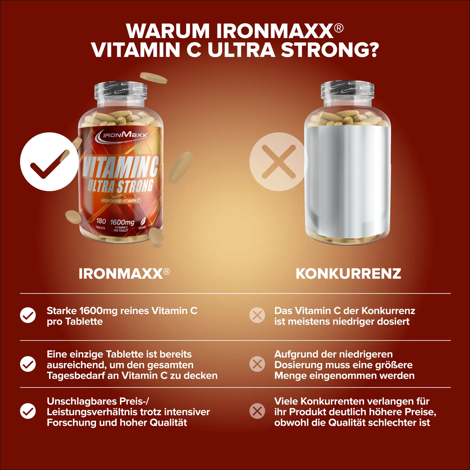 Iron Maxx Vitamin C Ultra Strong Tabletten 180 hochdosiert