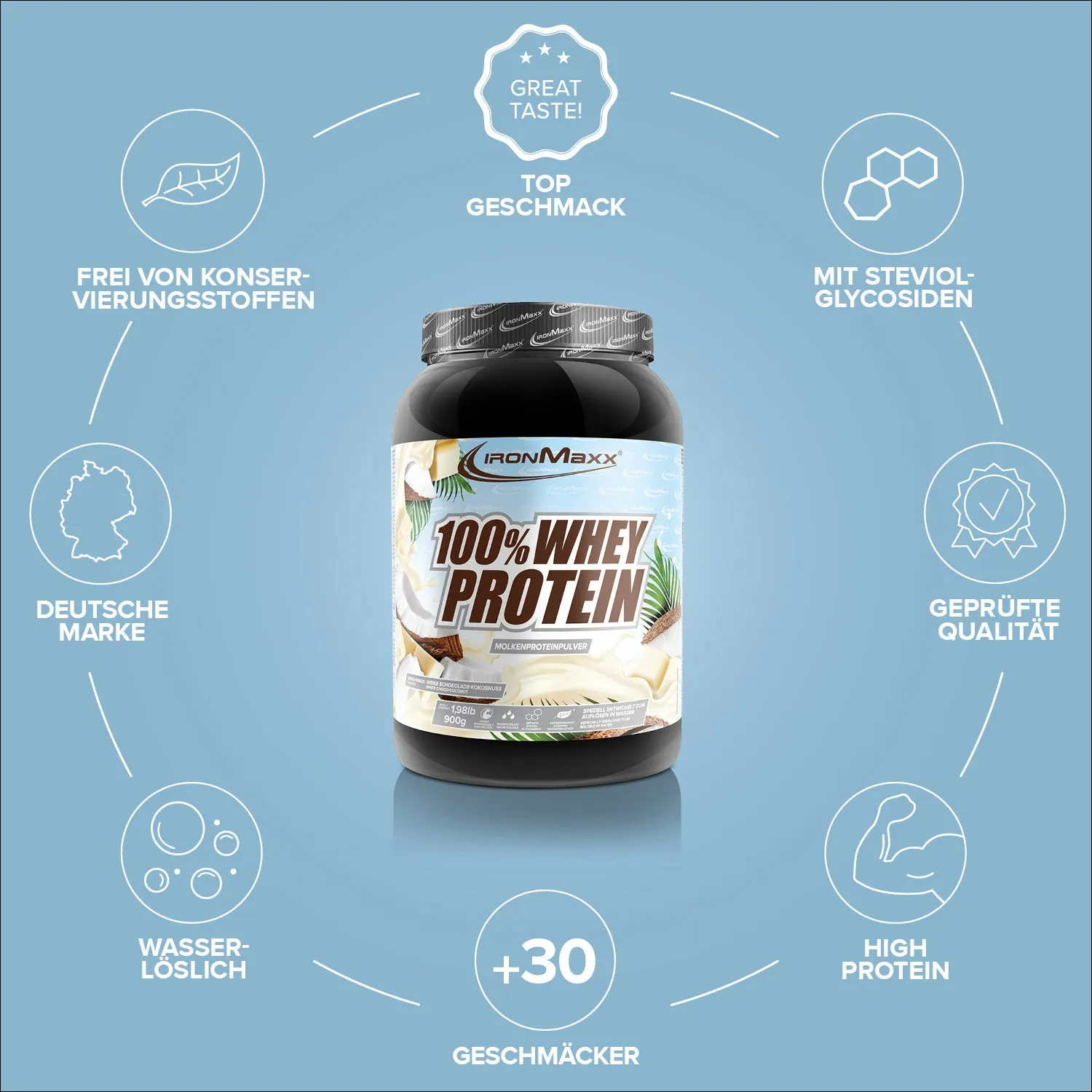 Iron Maxx 100% Whey Protein 900g White Choc Coconut zuckerfrei