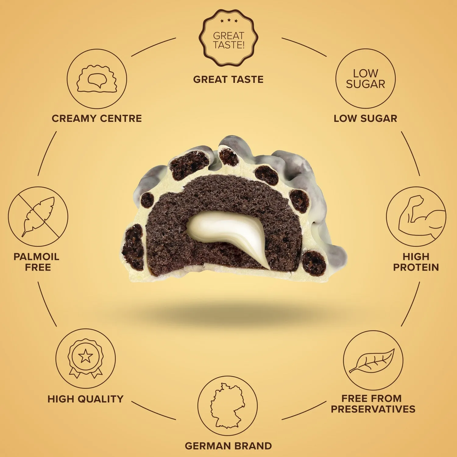 Iron Maxx Lava Bar Protein Riegel 18 x 40 g Cookies and Cream