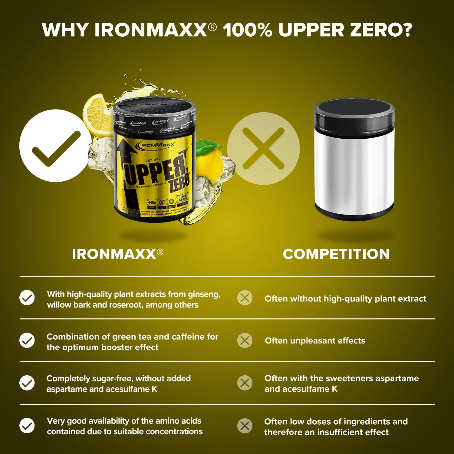 Iron Maxx Upper Zero 440 g Trainingsbooster Lemon Ice Tea