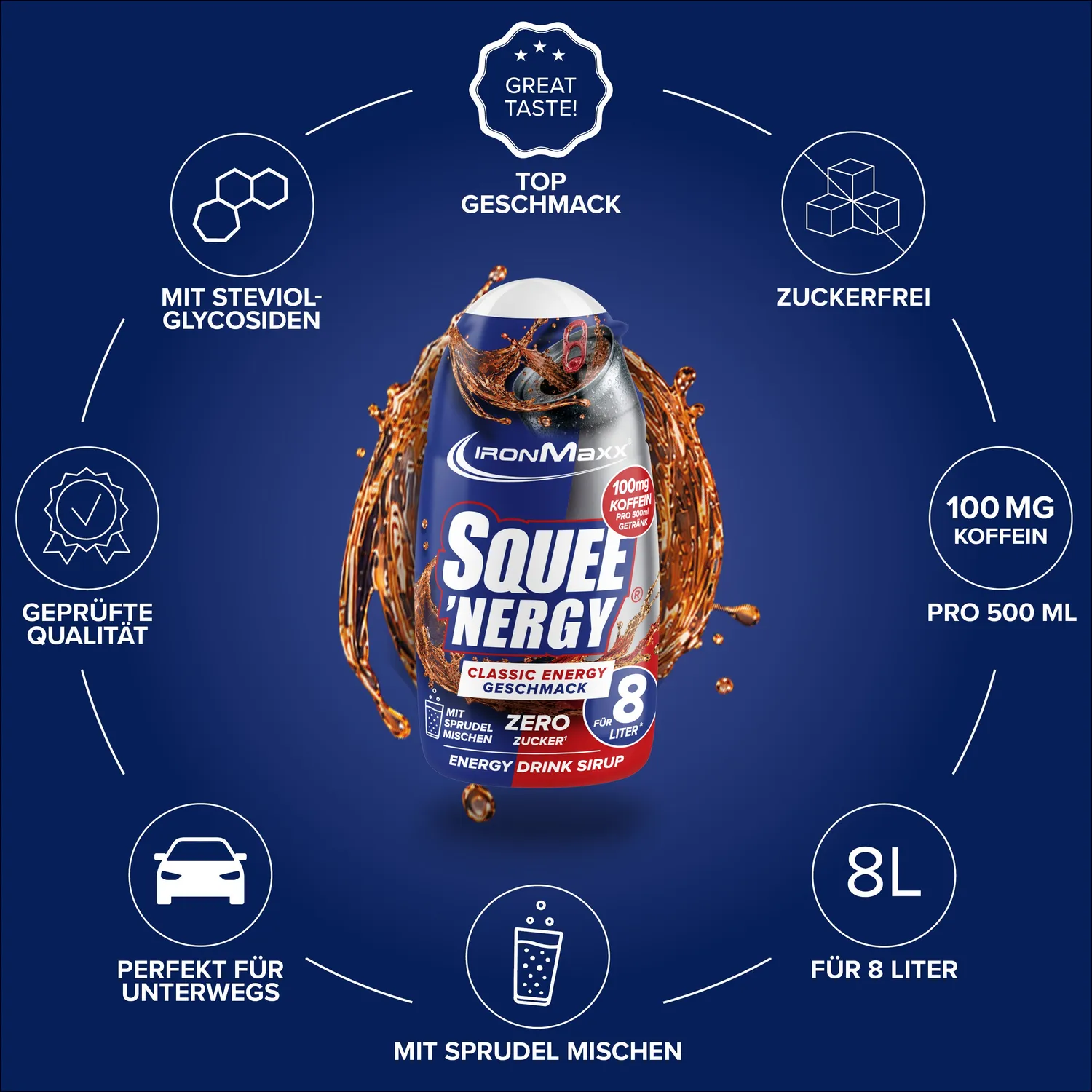 Iron Maxx Squee'Nergy Classic Energy Sirup 65ml zuckerfrei