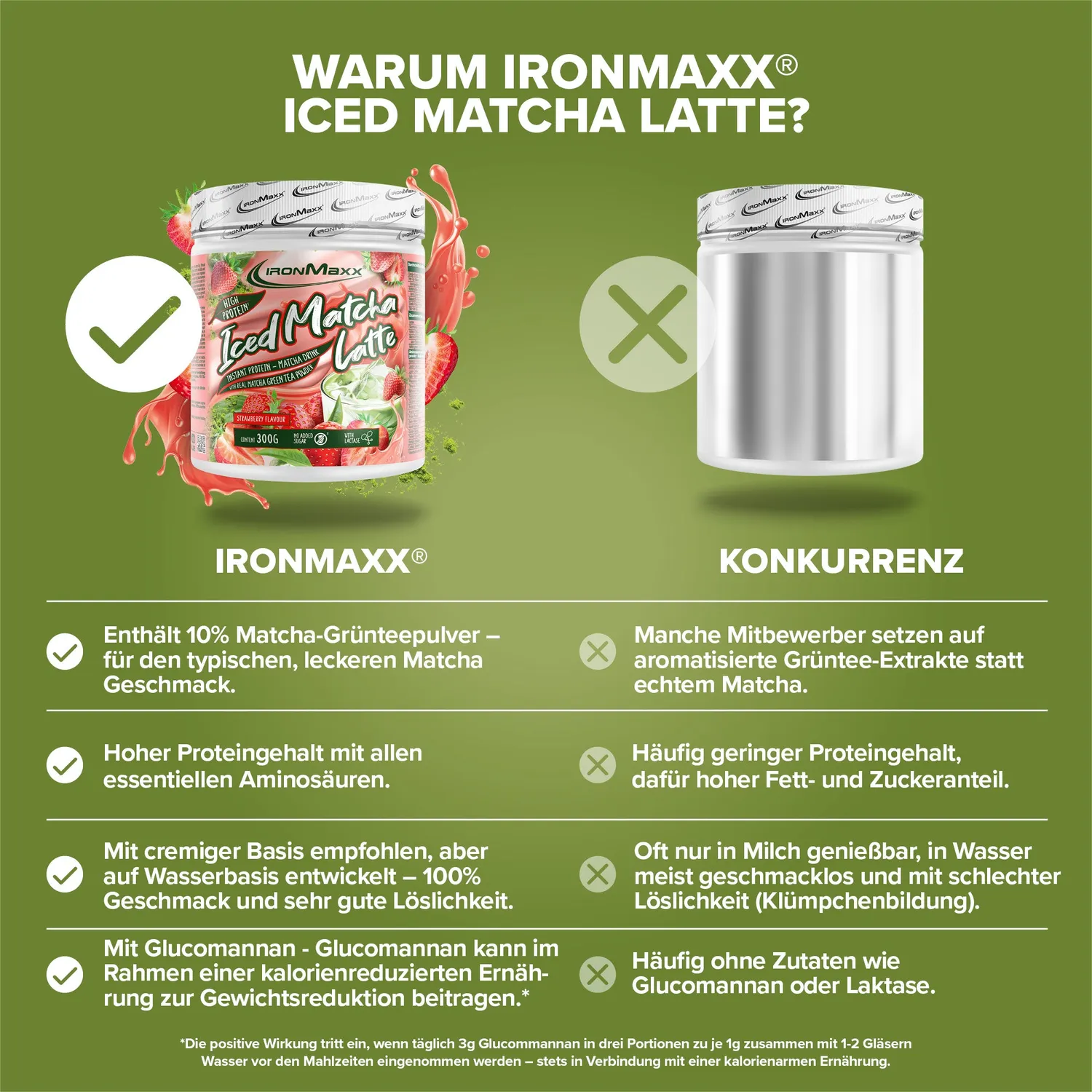 Iron Maxx Iced Matcha Latte Strawberry Matcha 300g proteinreich