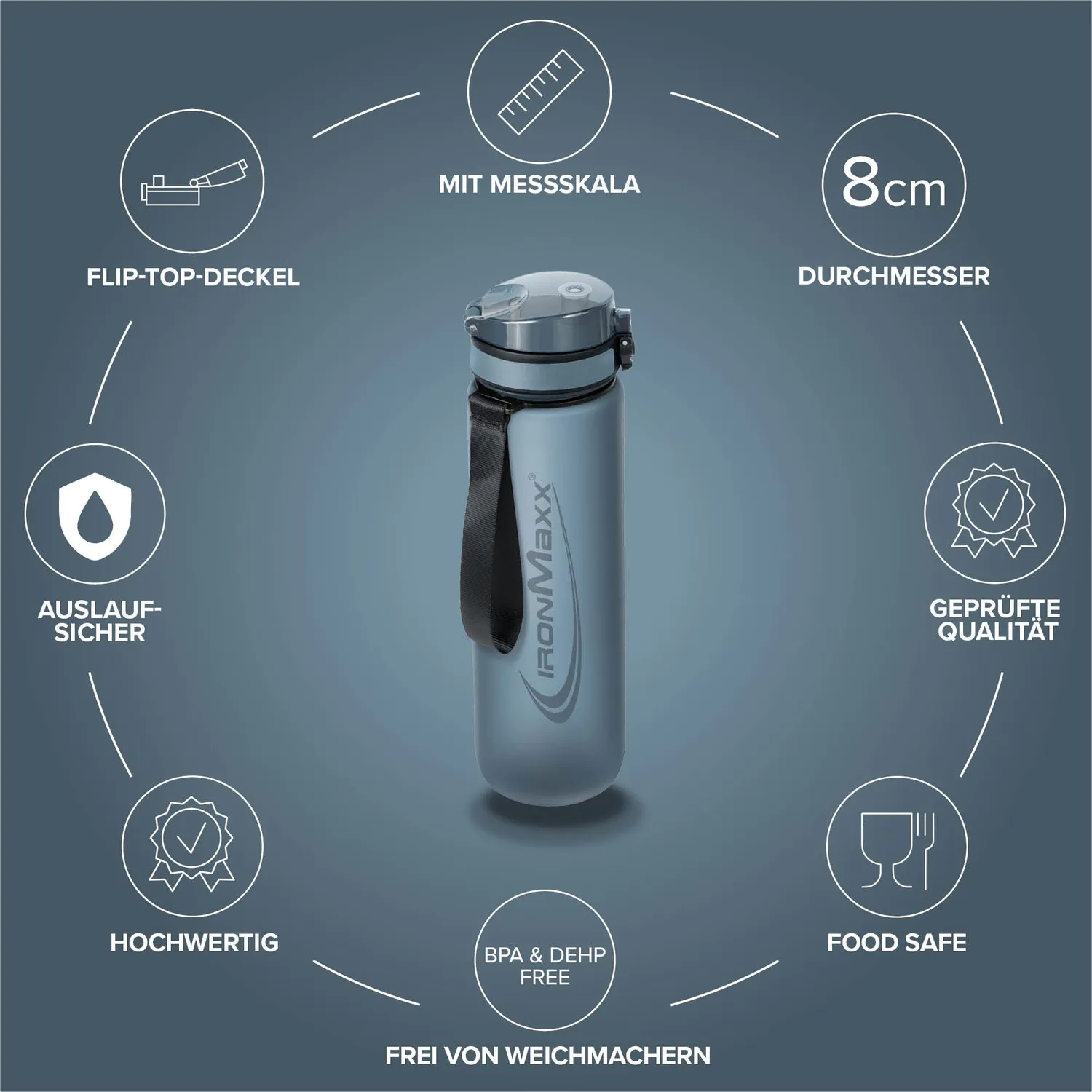 Iron Maxx Sport Water Bottle Trinkflasche 1000ml Blau BPA-frei