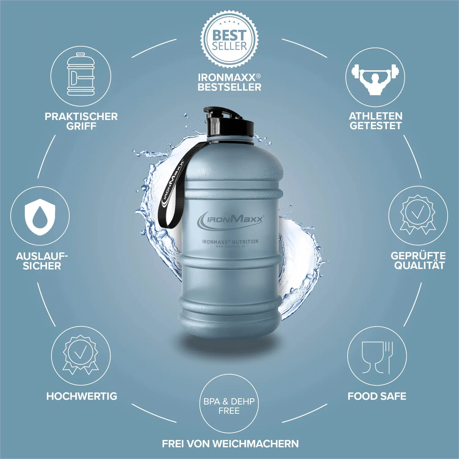 Iron Maxx Water Gallon Trinkflasche 2200 ml Kyanite Blue