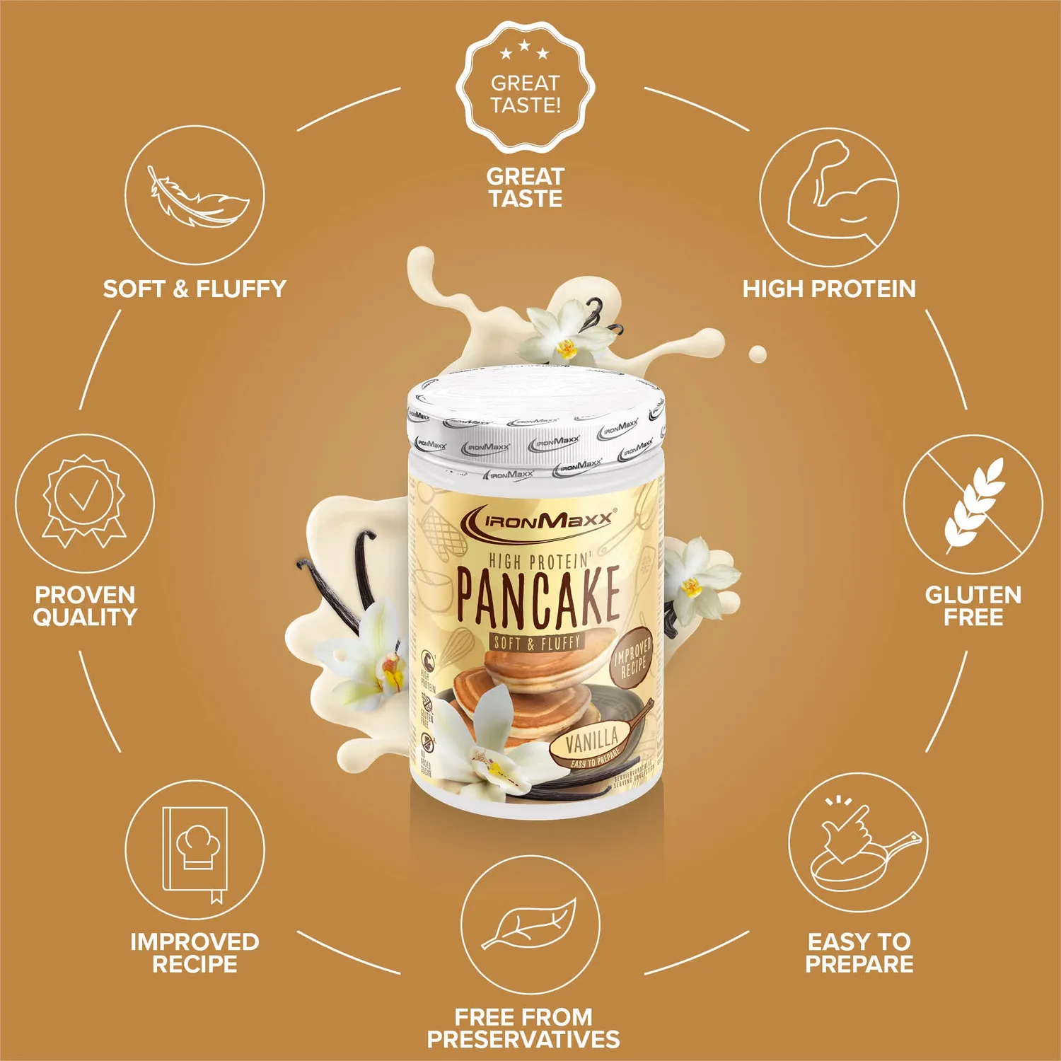 Iron Maxx High Protein Pancake Protein Pancake Pulver 450 g Vanilla