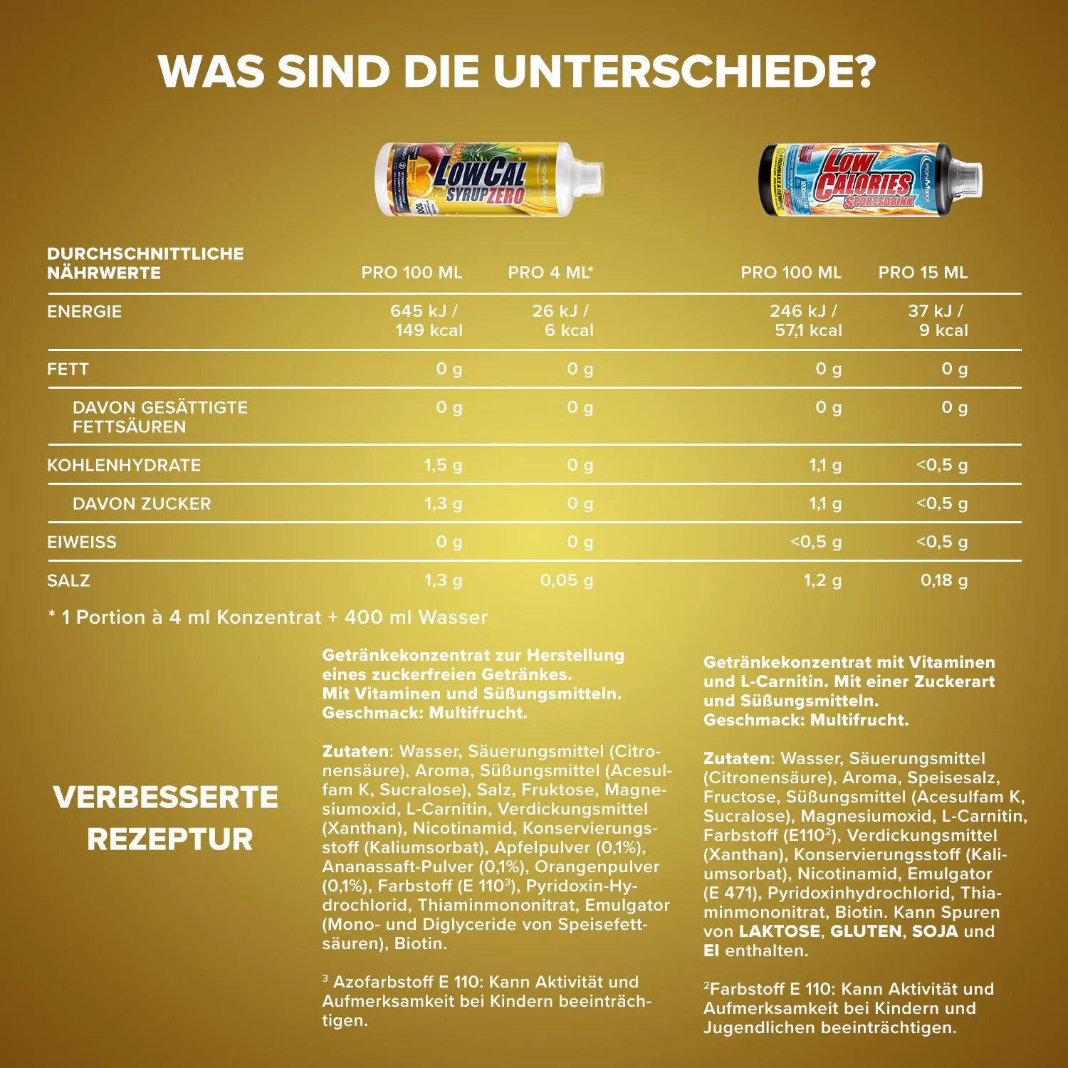 Iron Maxx LowCal Syrup Zero 1000ml Multifrucht Getränkesirup