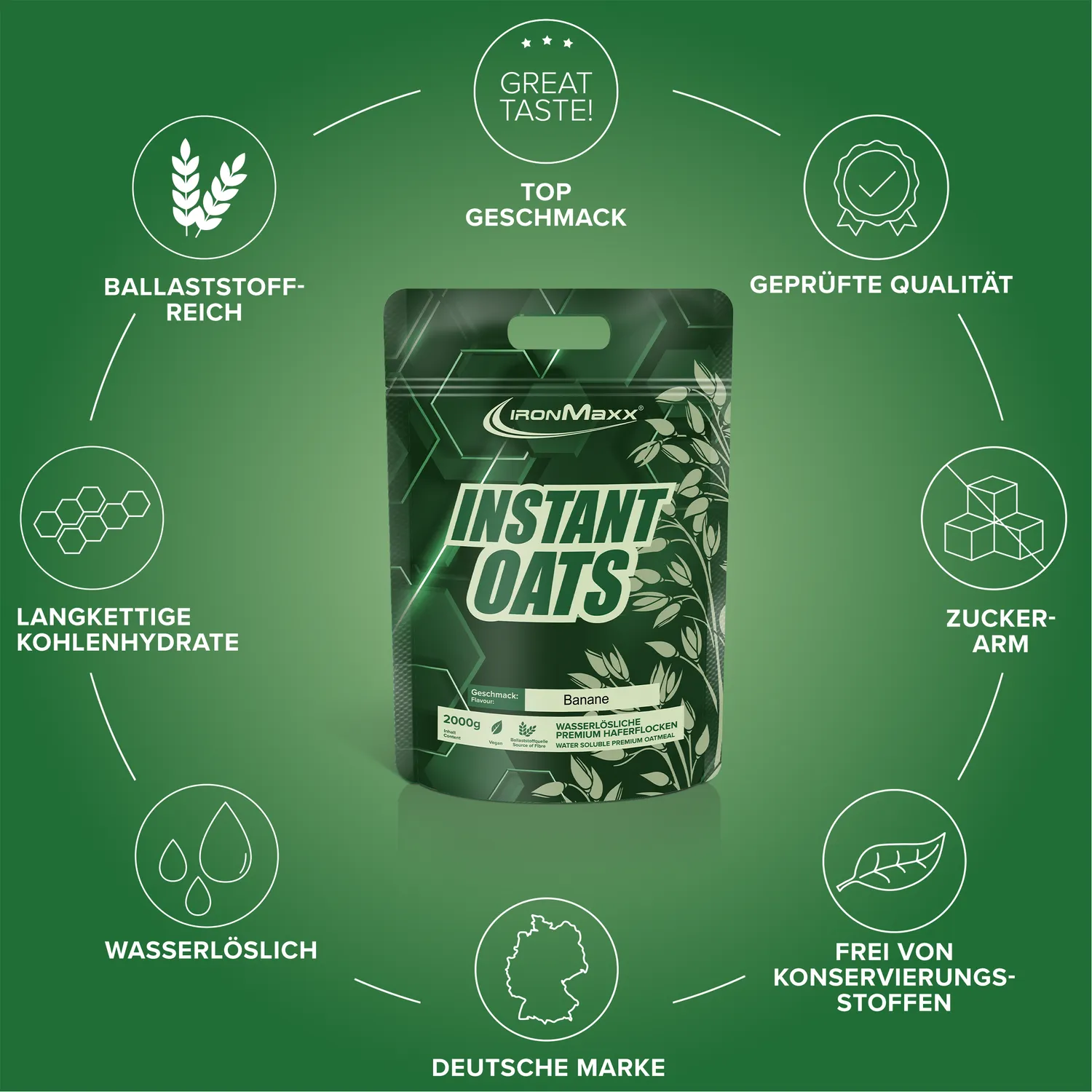 Iron Maxx Instant Oats Banane 2000 g Kohlenhydrate