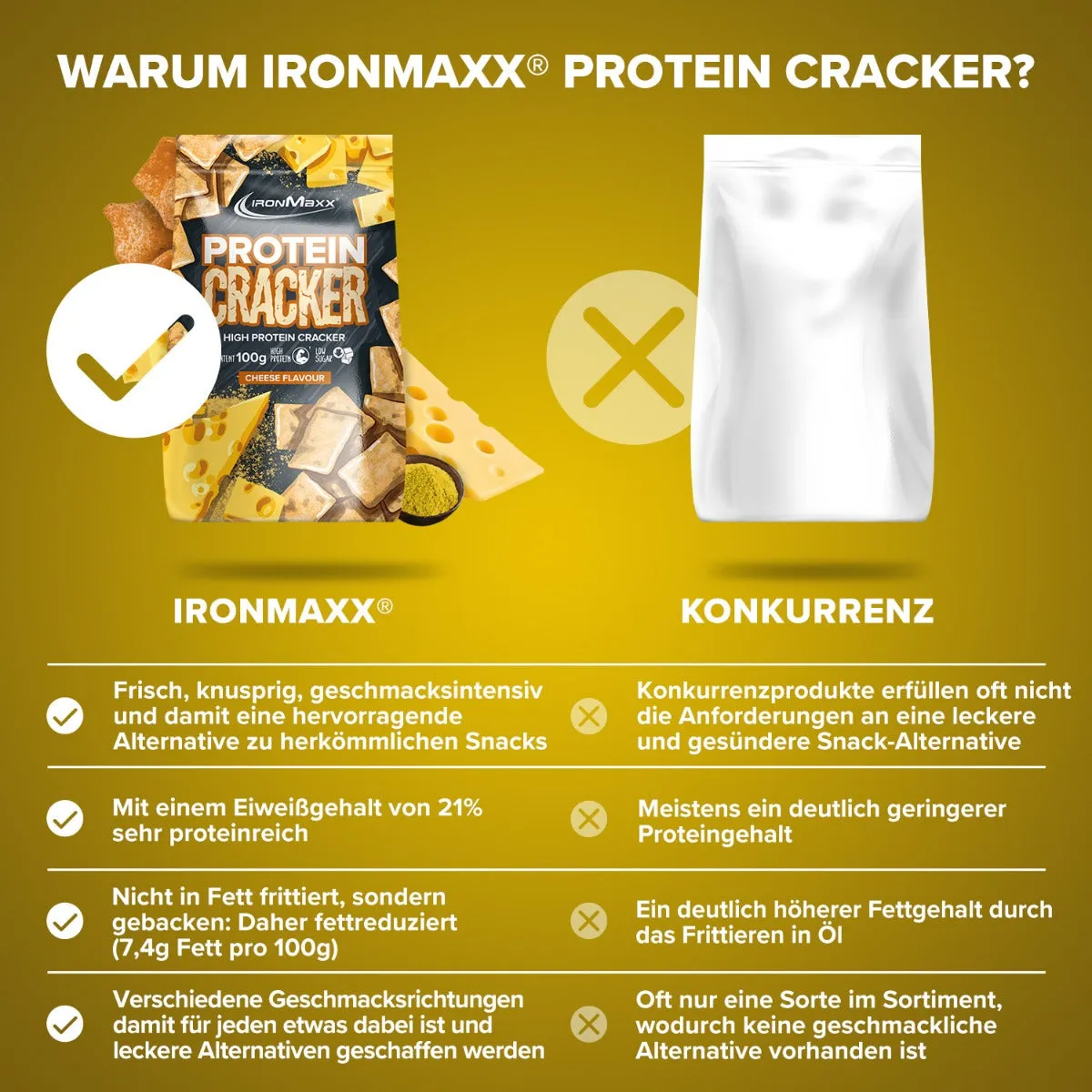 IronMaxx Protein Cracker Cheese Protein-Snack 100 g