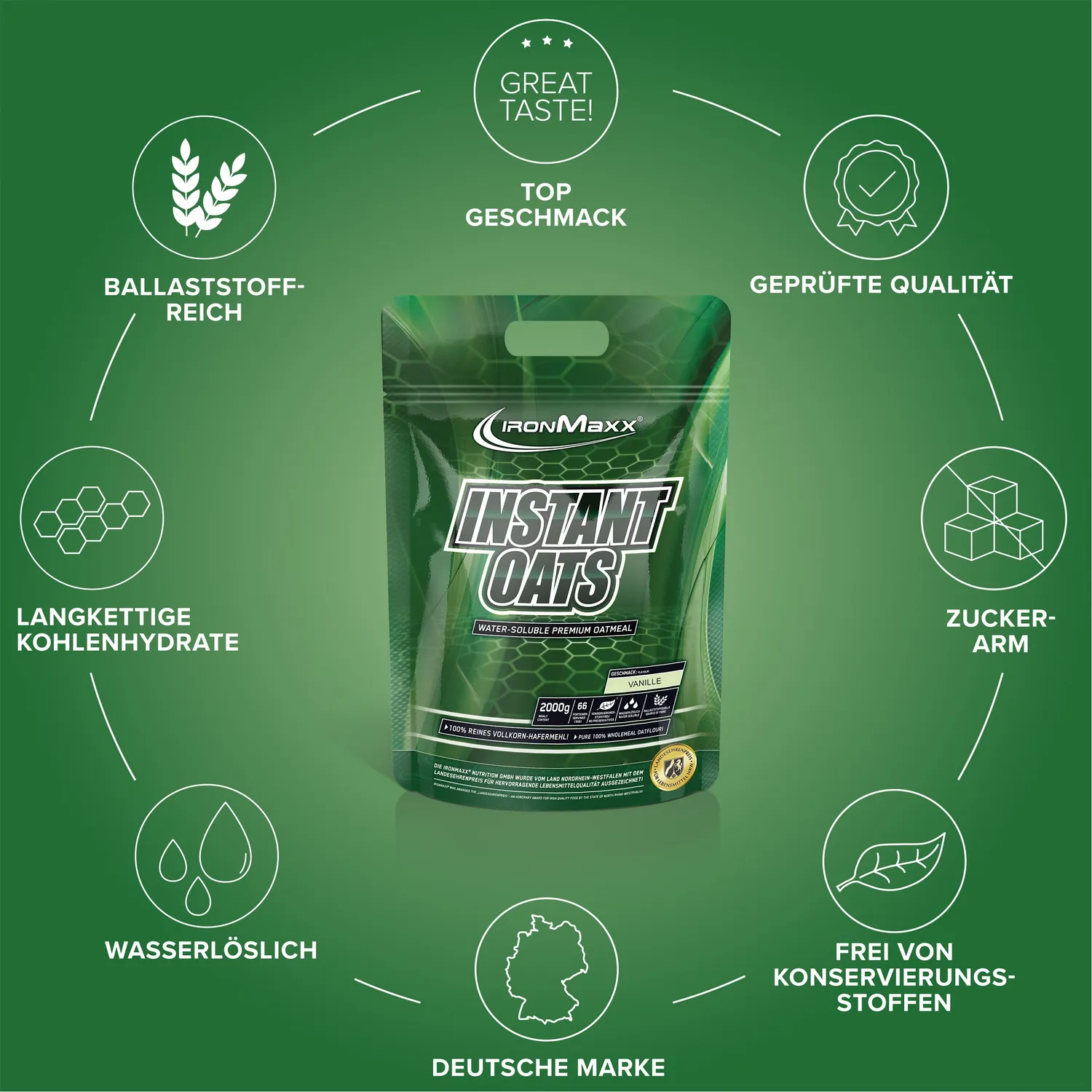 Iron Maxx Instant Oats 2000g Vanille Kohlenhydrate