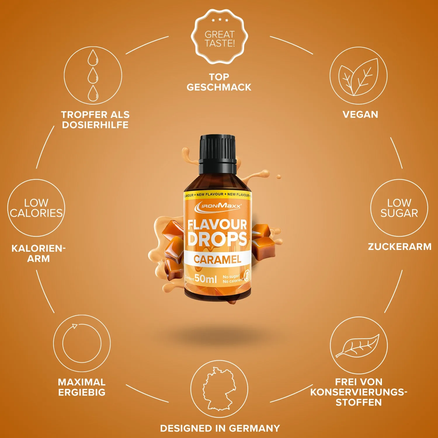 IronMaxx Flavour Drops Karamell Geschmackstropfen 50 ml zuckerfrei