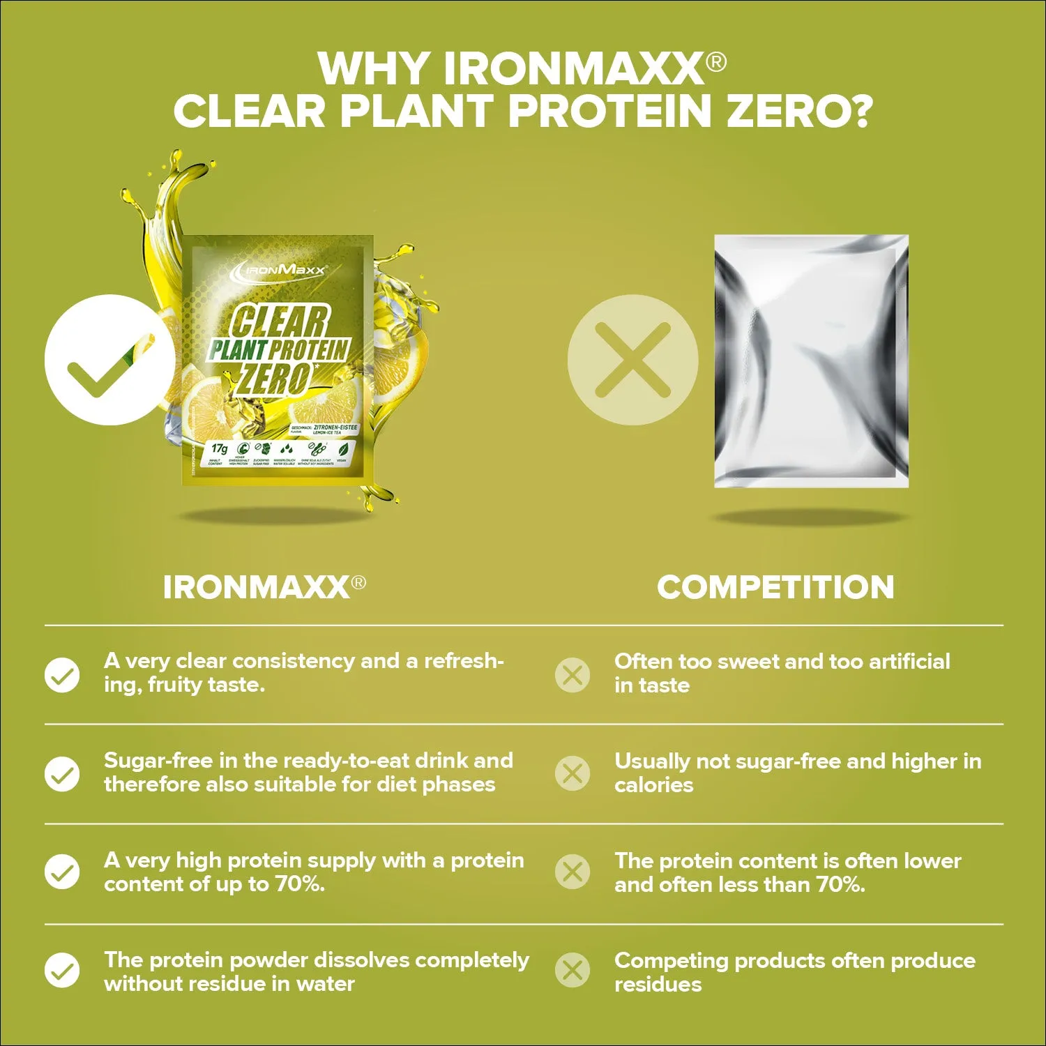 Iron Maxx Clear Plant Protein ZERO Proteinpulver 17 g Lemon Ice Tea vegan