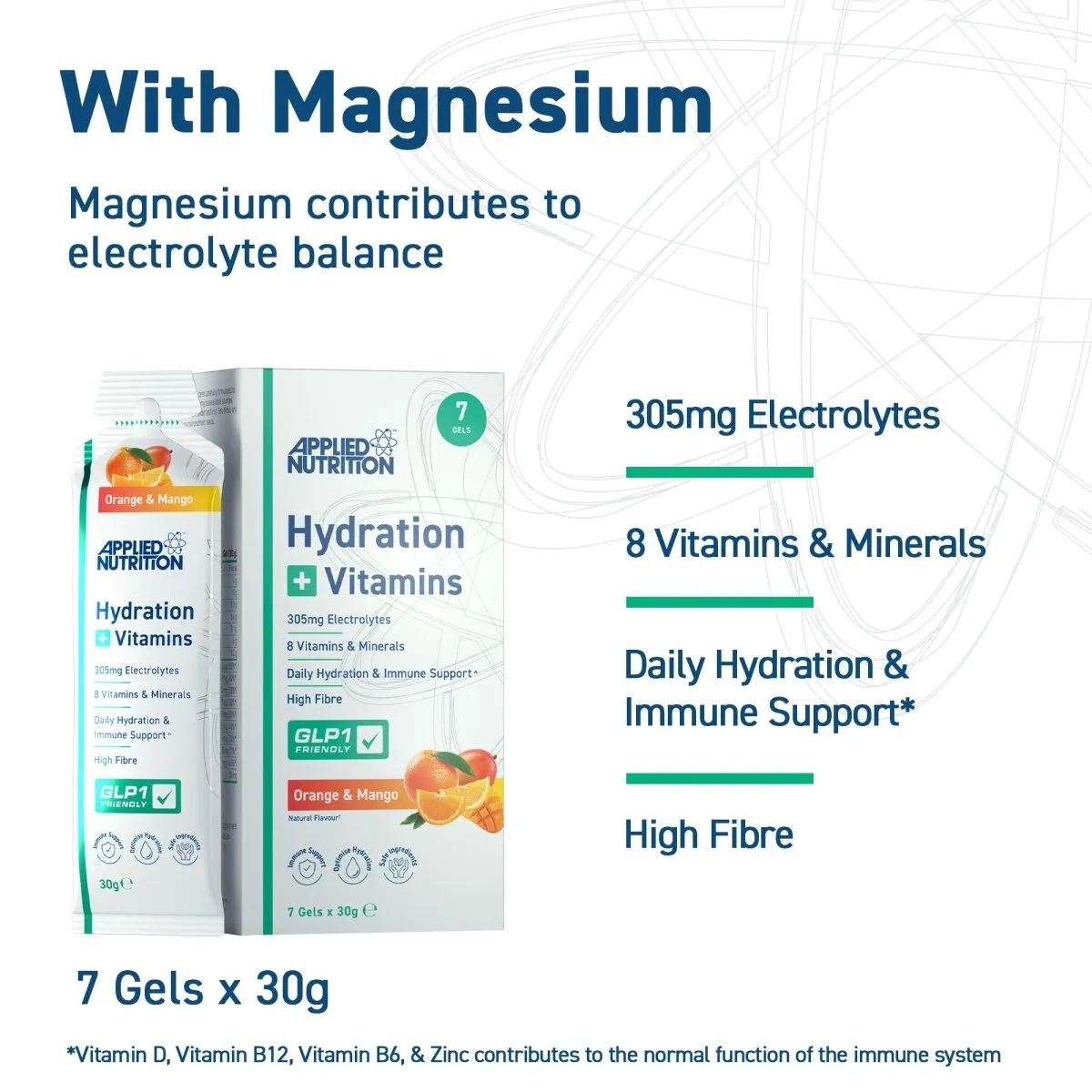 Applied Nutrition Hydration Vitamins Gel Orange Mango 20 Gels
