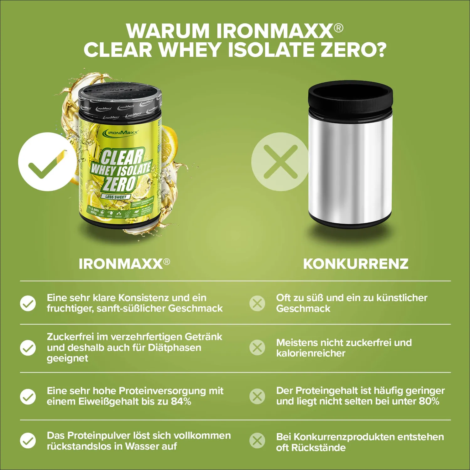 Iron Maxx Clear Whey Isolate ZERO Proteinpulver Lemon Ice Tea 400 g weniger süß