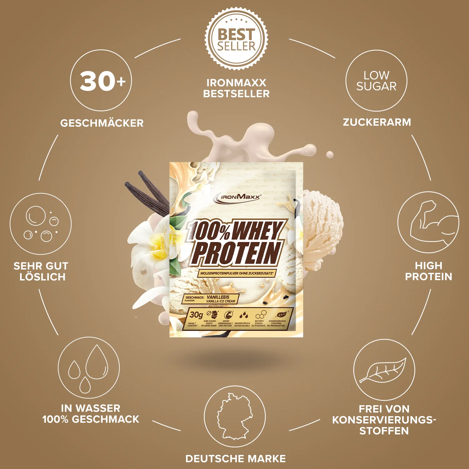 Iron Maxx 100% Whey Protein 30g Vanille Proteinpulver zuckerfrei