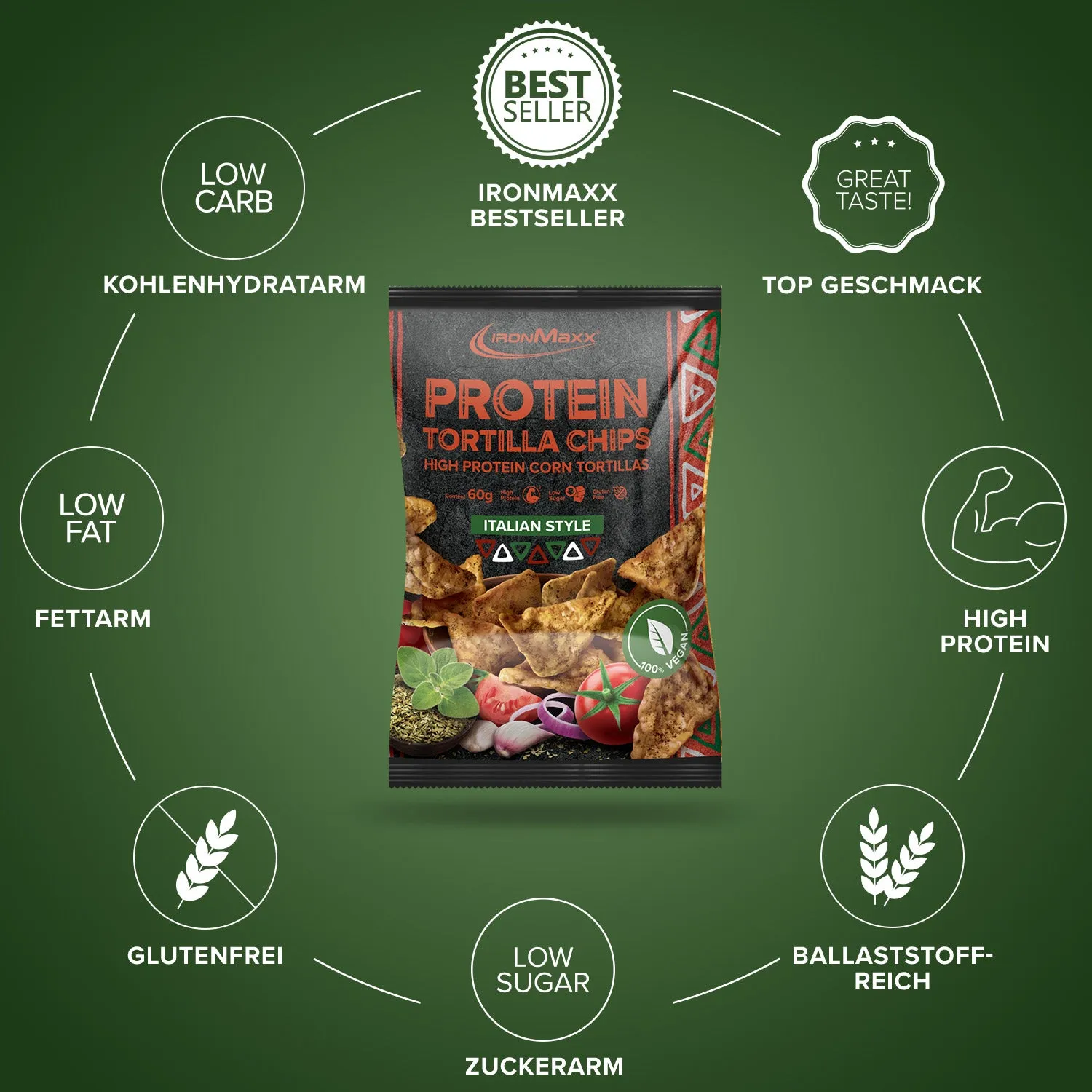Iron Maxx Protein Tortilla Chips 1.0 Italian Style 60 g glutenfrei