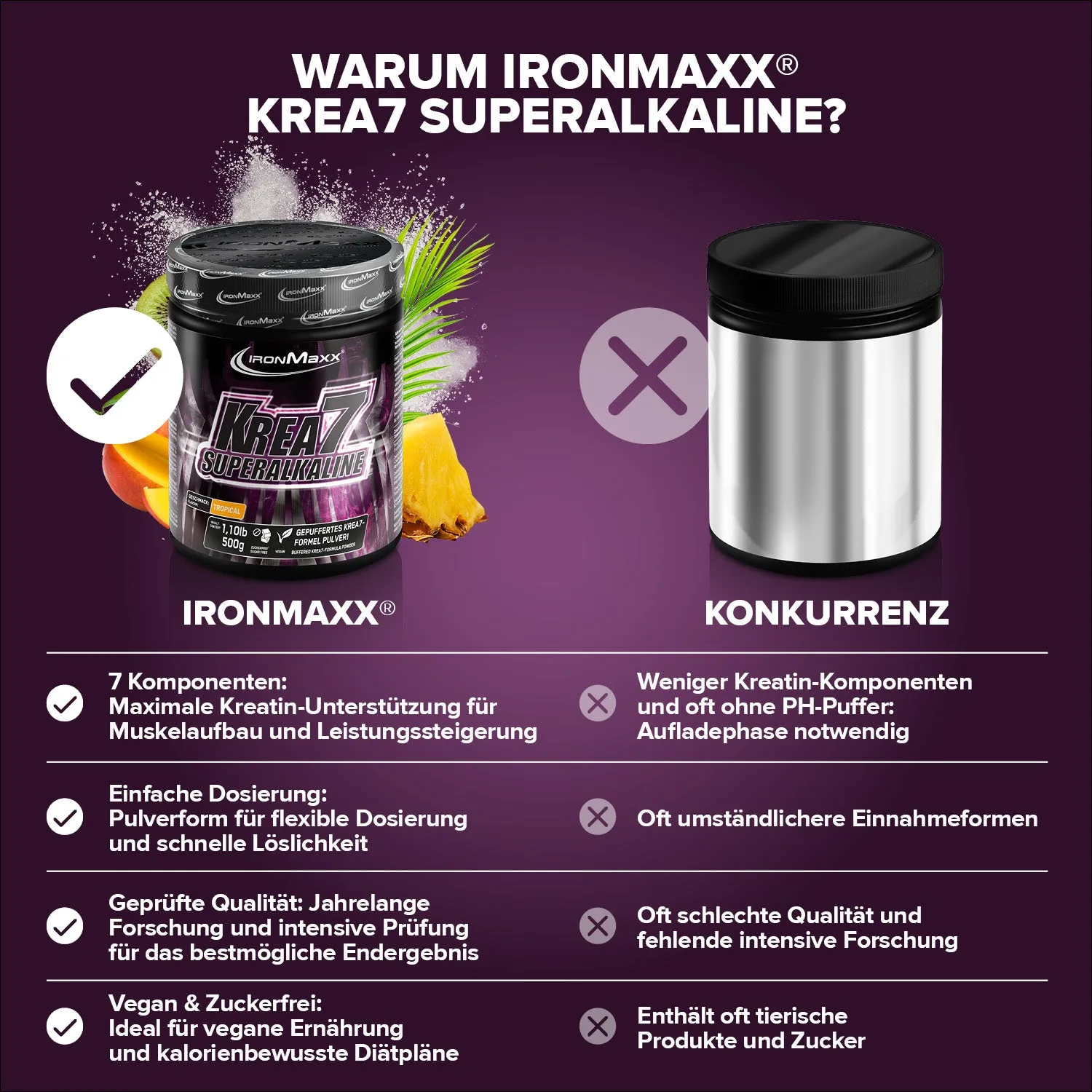 Iron Maxx Krea7 Superalkaline Powder Kreatinpulver Tropical 500 g vegan