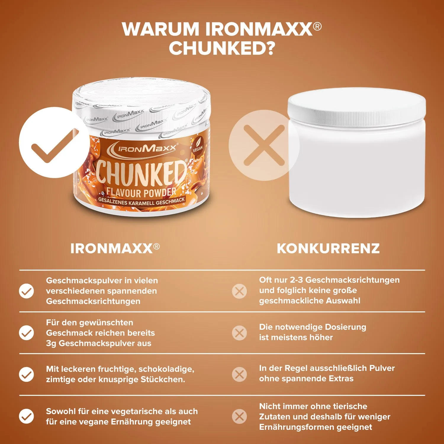 Iron Maxx Chunked Geschmackspulver Salted Caramel 150g vegan