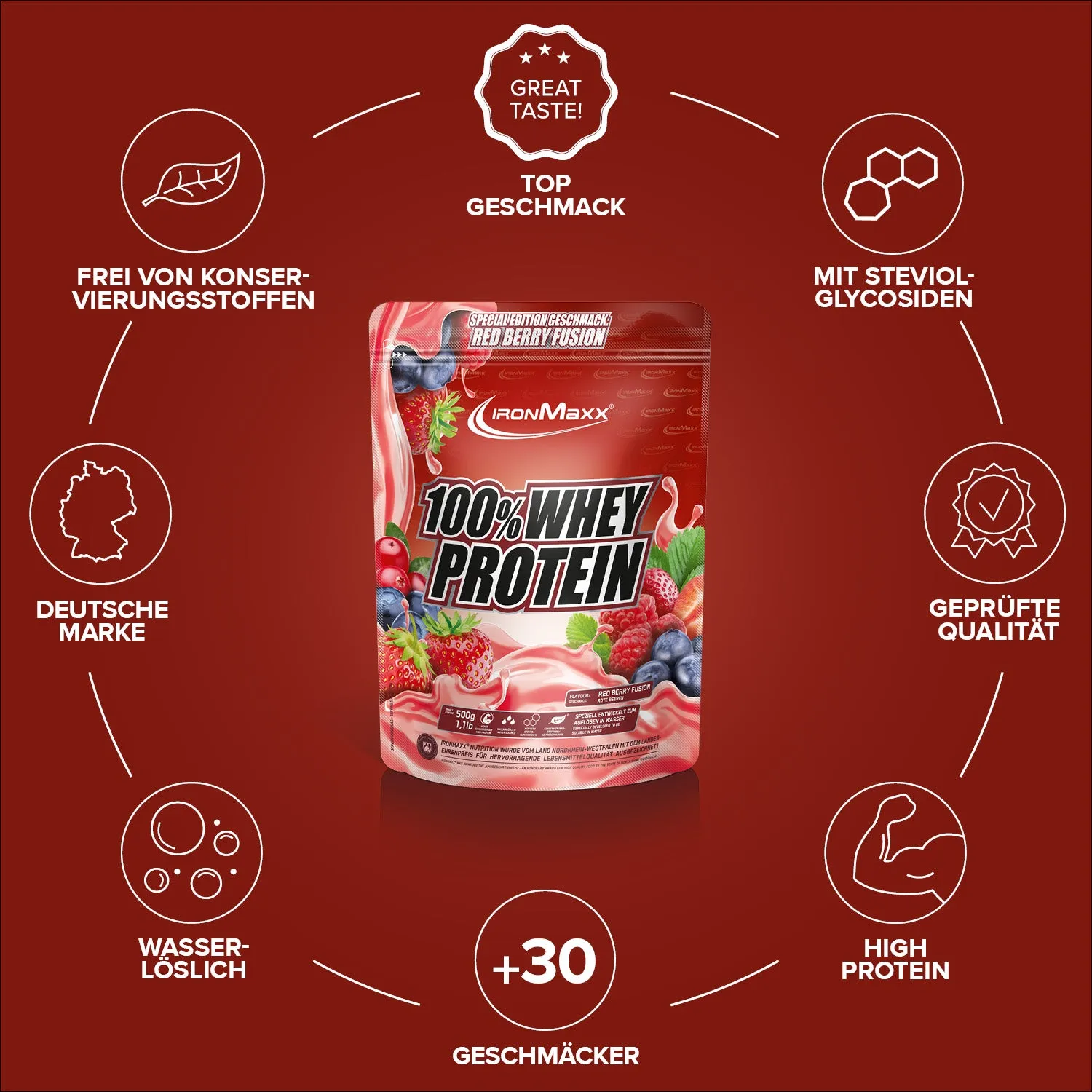 Iron Maxx 100% Whey Protein 500 g Red Berry Fusion zuckerfrei