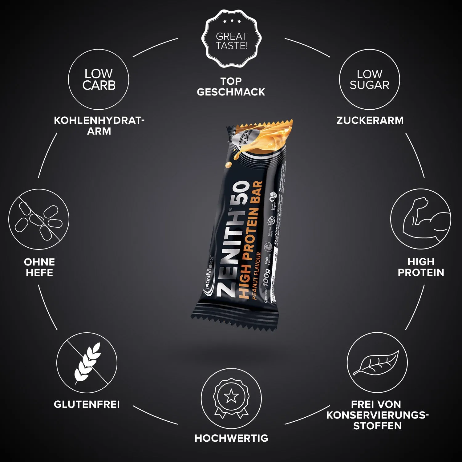 Iron Maxx ZENITH® 50 Proteinriegel 100 g Erdnuss 50 g Eiweiß