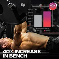 MuscleTech Platinum 100% EAA+ Aminosäurenpulver
