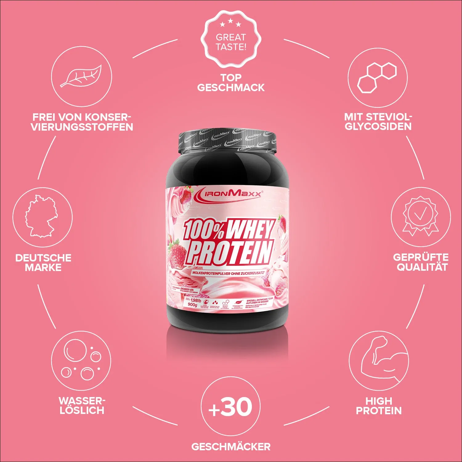 Iron Maxx 100% Whey Protein Pulver Strawberry Ice Cream 900g zuckerfrei