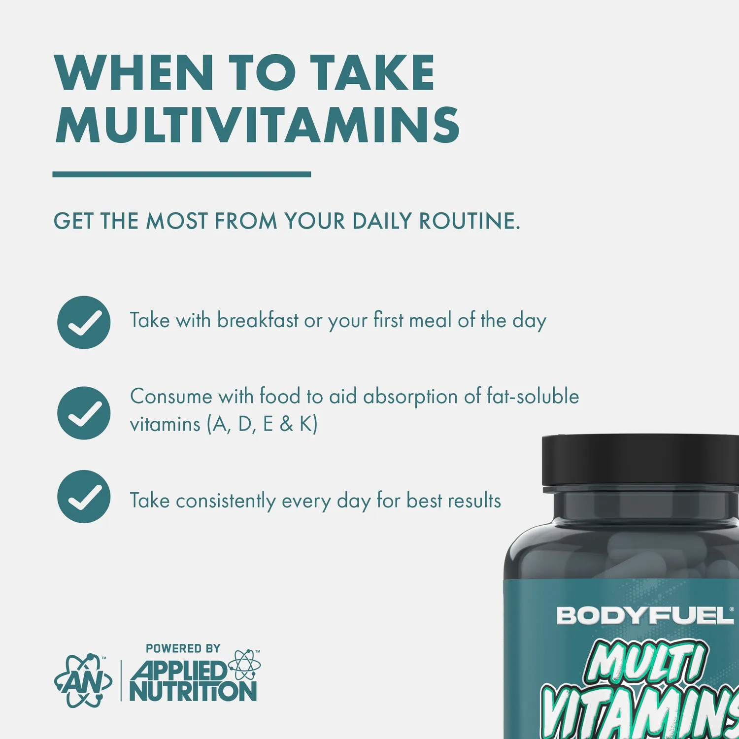 Applied Nutrition BodyFuel Multivitamin Kapseln 2 pro Tag Basis