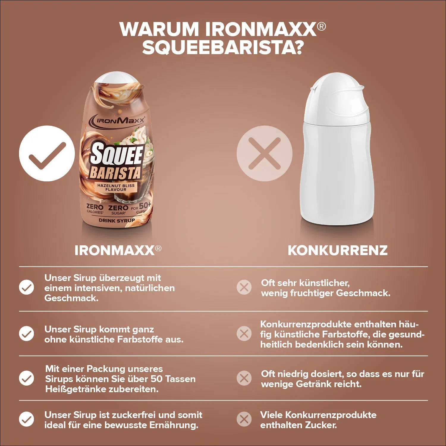 Iron Maxx SqueeBarista Sirup Hazelnut Bliss 65ml zuckerfrei