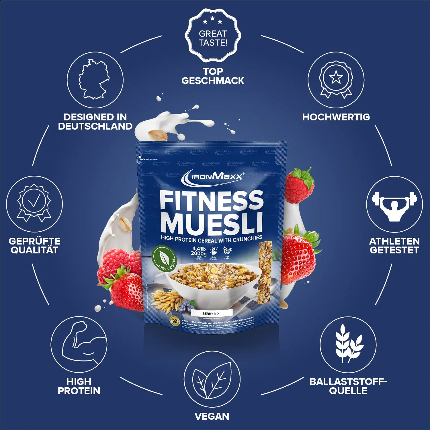 Iron Maxx Fitness Müsli Berry Mix 2000 g vegan