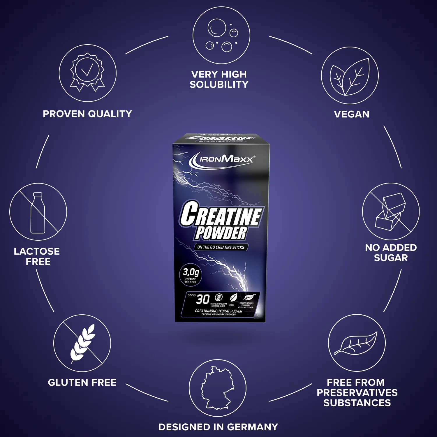Iron Maxx Creatine Monohydrate Creatin-Sticks 30x3,4g vegan