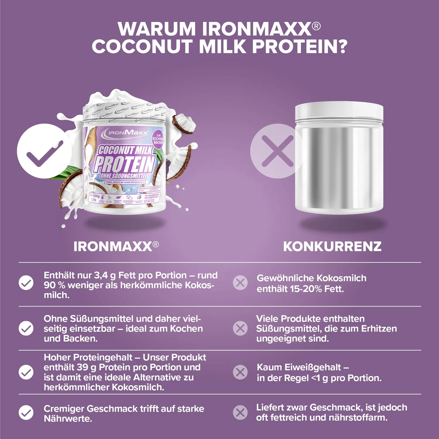 Iron Maxx Coconut Milk Protein 500g Kokosmilch Style Kochprotein