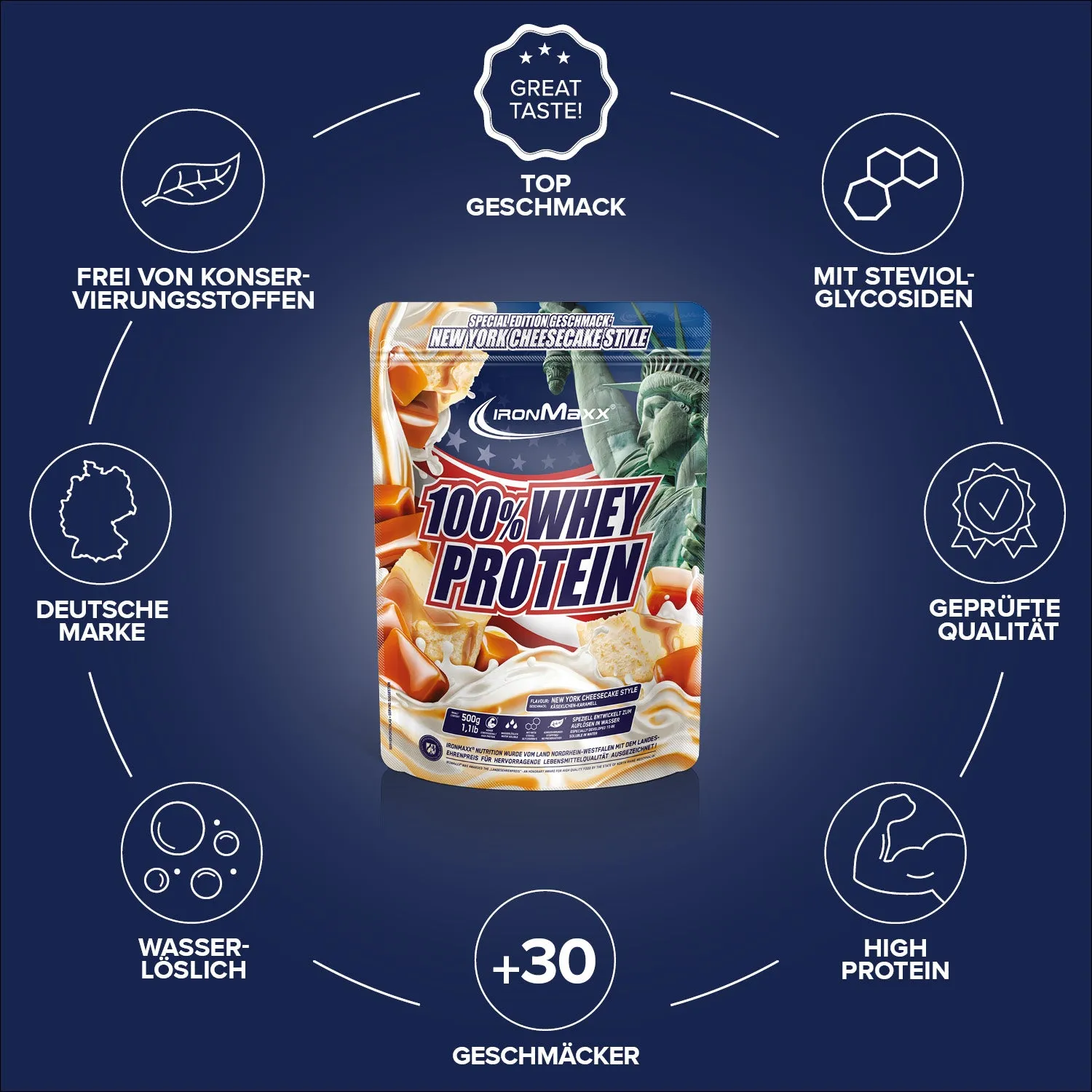 Iron Maxx 100% Whey Proteinpulver New York Cheesecake 500 g zuckerfrei