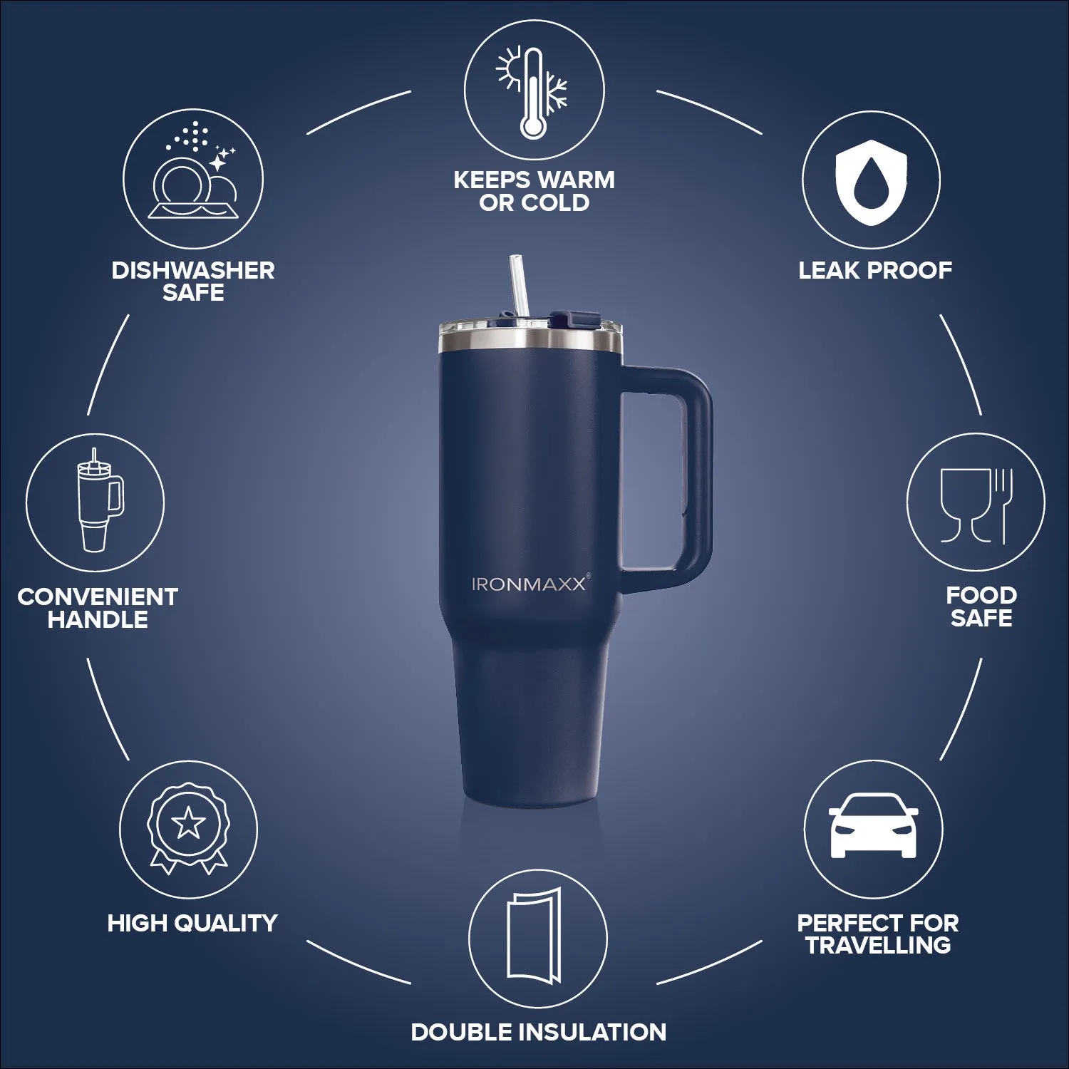Iron Maxx Cup V3.0 Thermobecher Navy Blue 1200 ml isoliert
